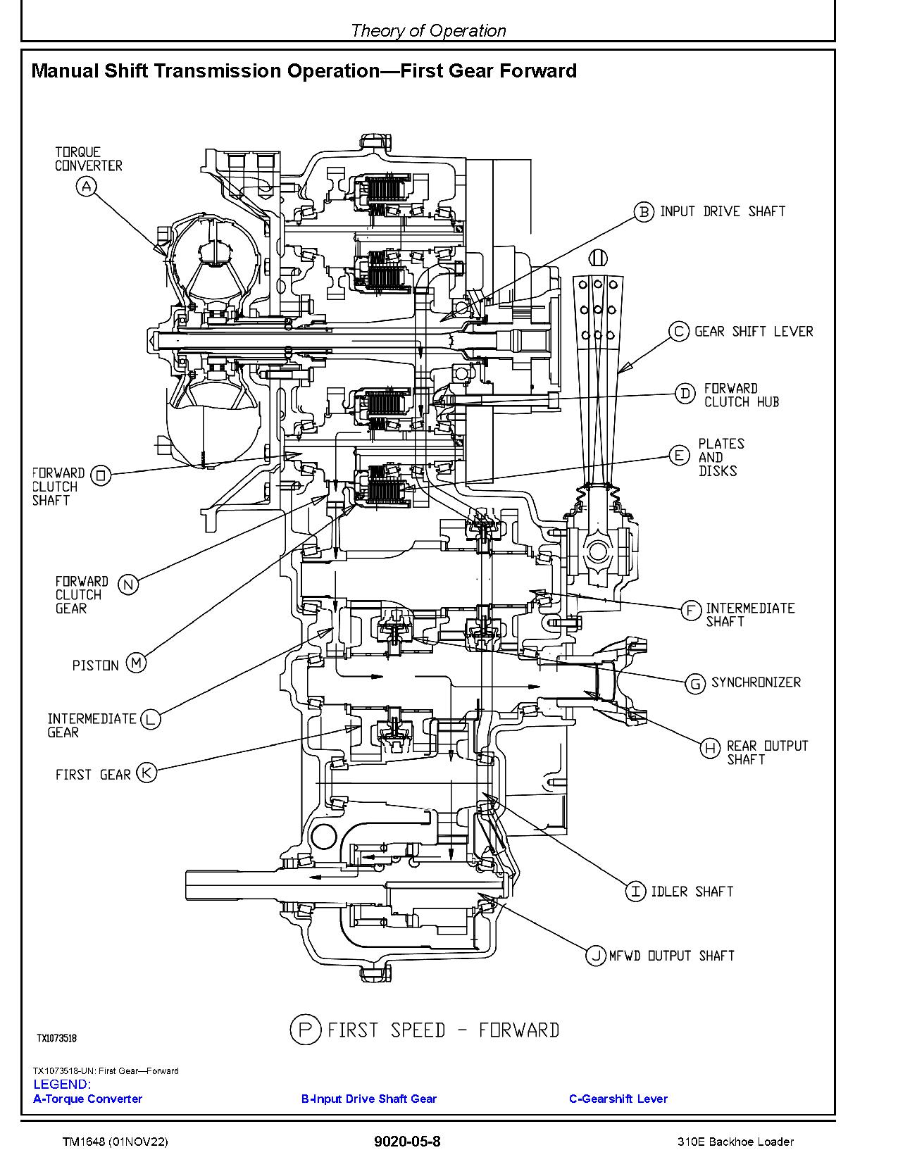 John Deere 310E Backhoe Loaders Operation and Test Manual TM1648 (2)