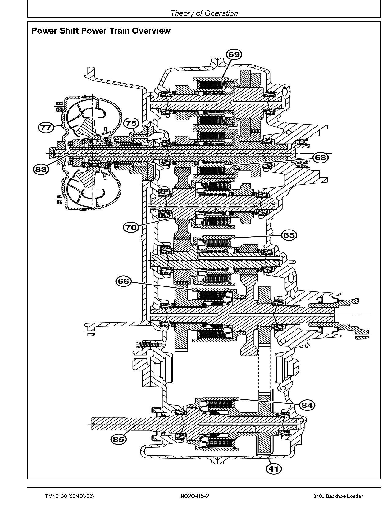 John Deere 310J Backhoe Loaders Operation and Test Manual TM10130 (2)
