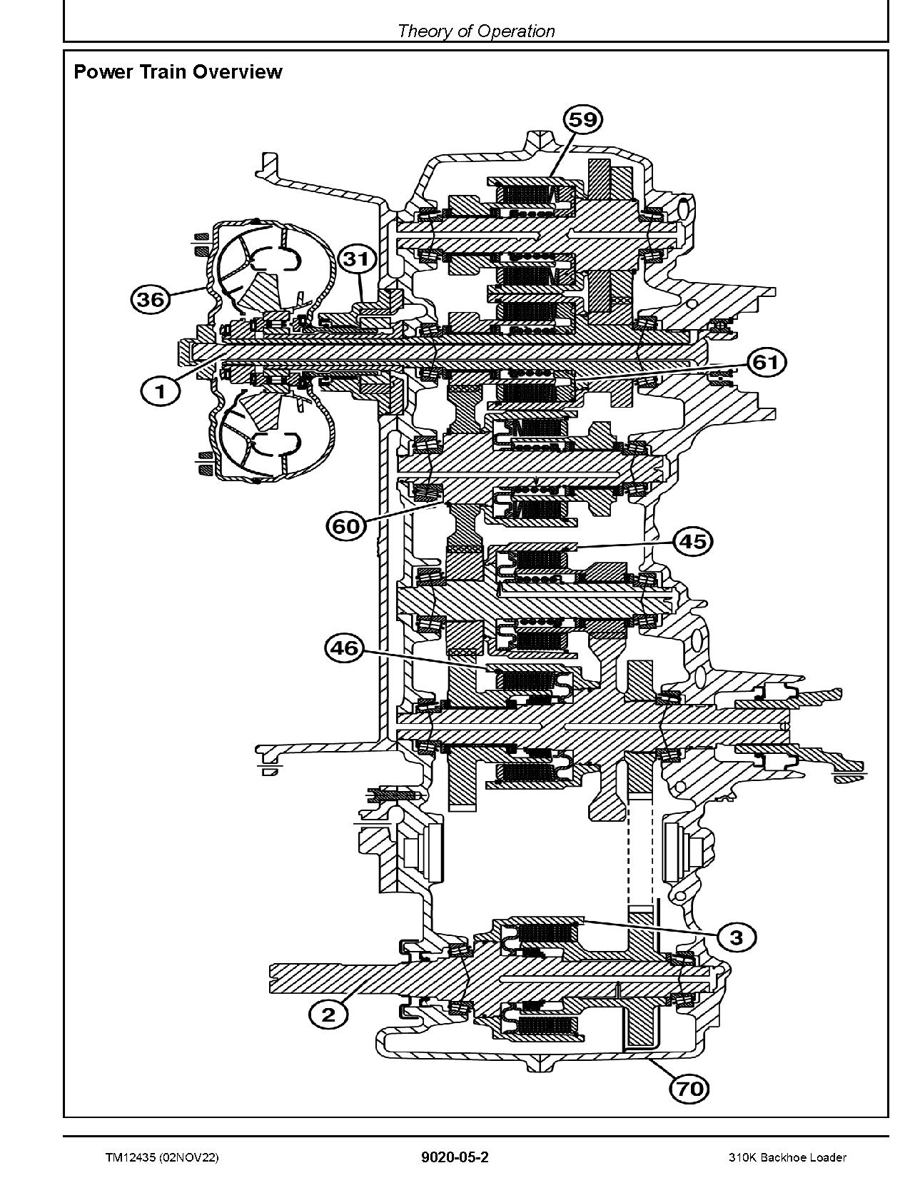 John Deere 310K Backhoe Loaders Operation and Test Manual TM12435 (2)