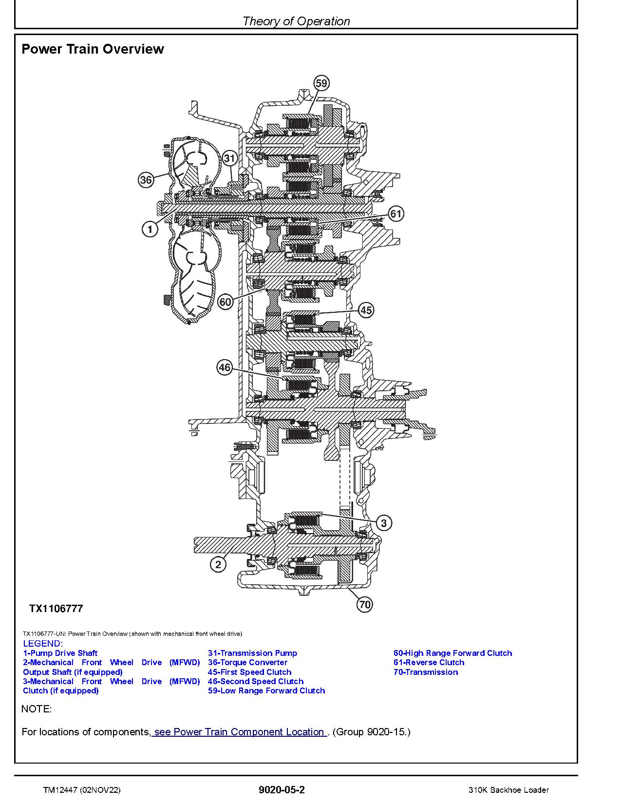 John Deere 310K Backhoe Loaders Operation and Test Manual TM12447 (3)