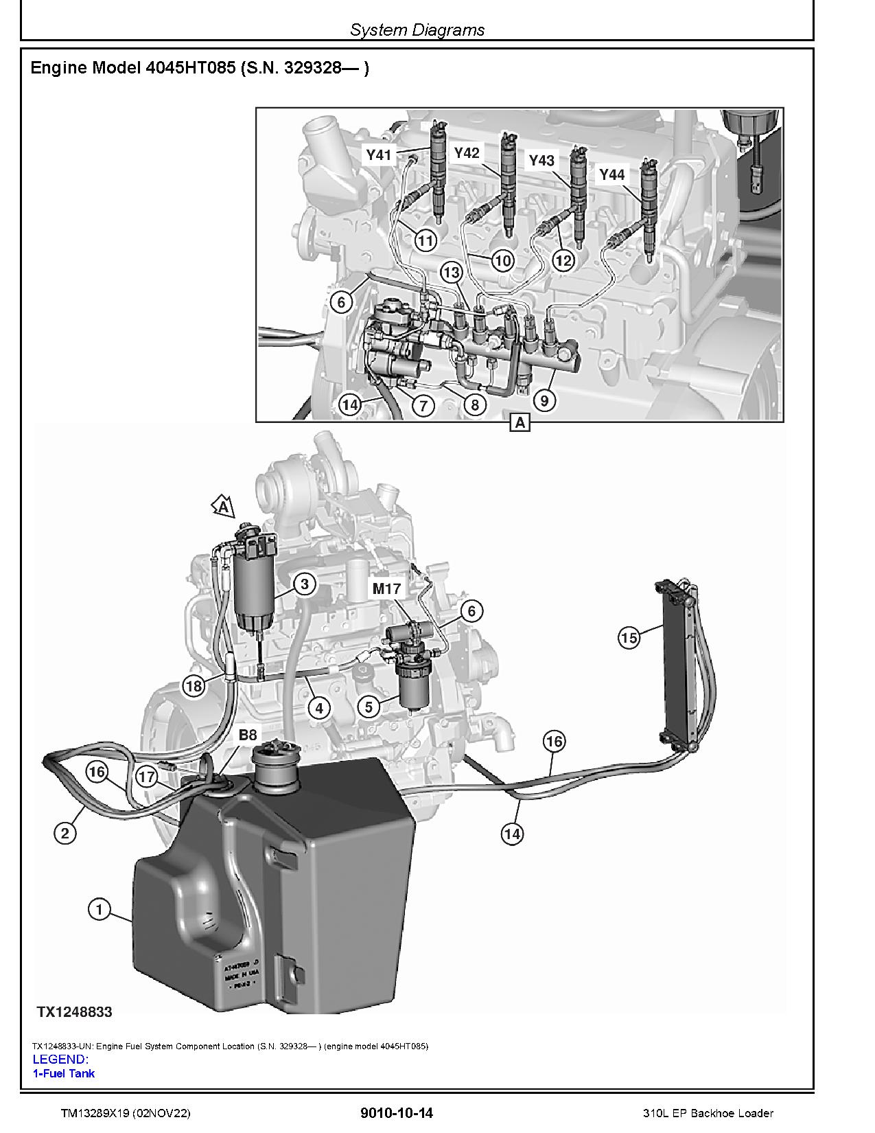 John Deere 310L Backhoe Loaders Operation and Test Manual TM13289X19 (2)