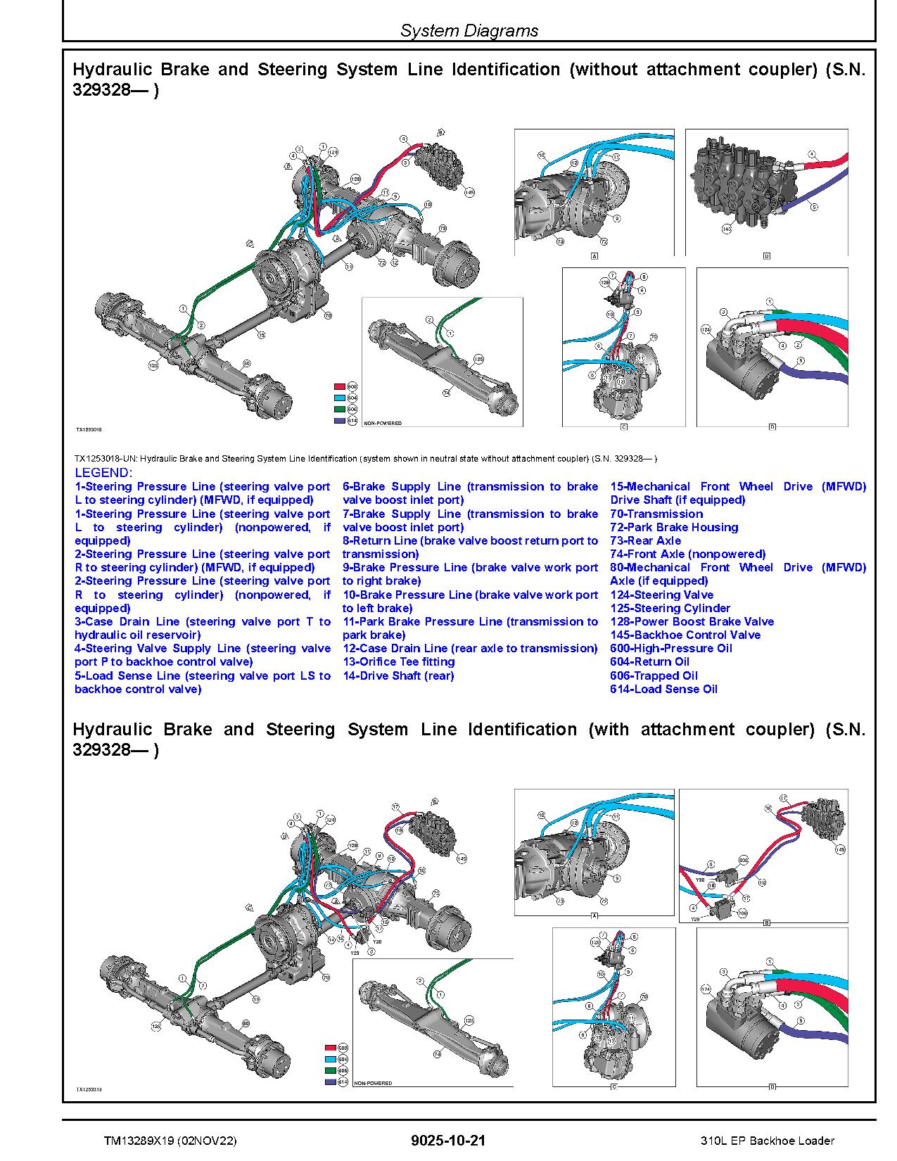 John Deere 310L Backhoe Loaders Operation and Test Manual TM13289X19 (4)