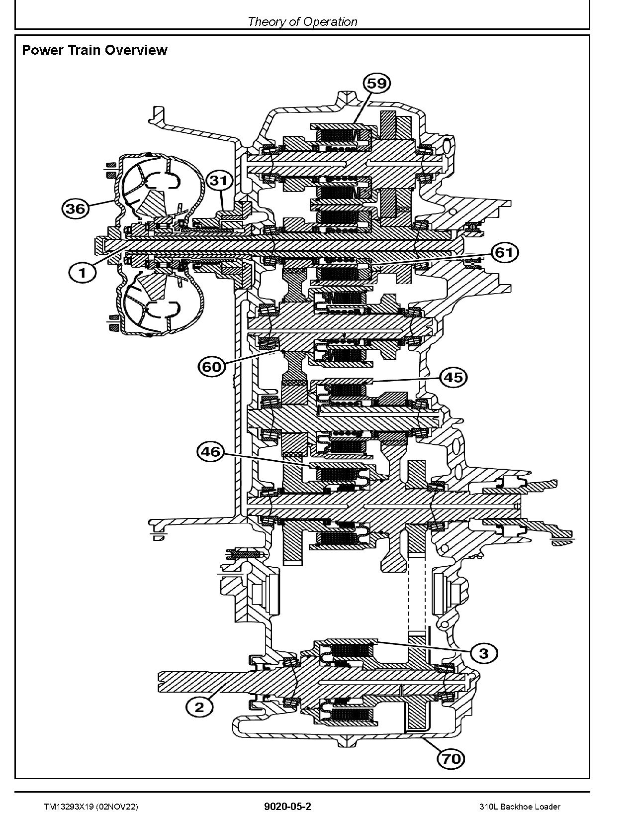 John Deere 310L Backhoe Loaders Operation and Test Manual TM13293X19 (2)