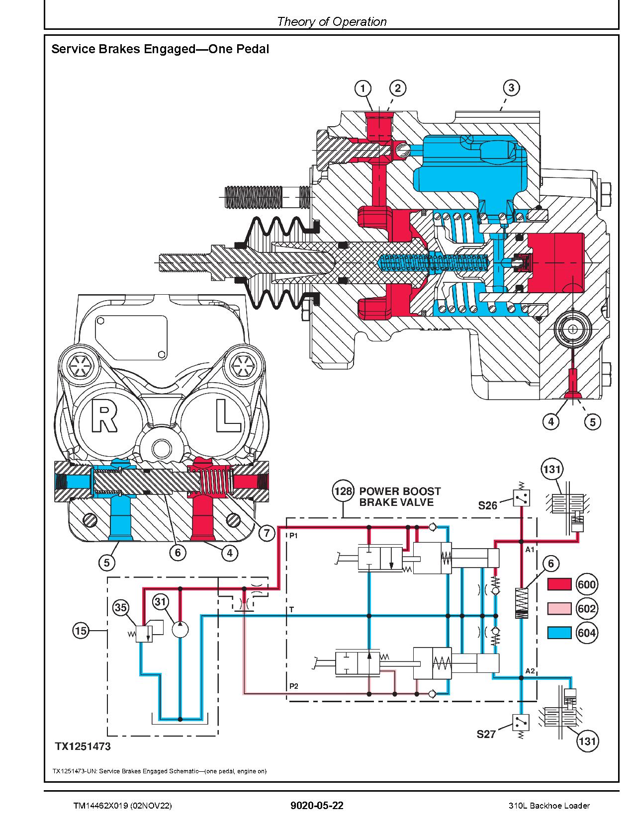 John Deere 310L Backhoe Loaders Operation and Test Manual TM14462X019 (3)