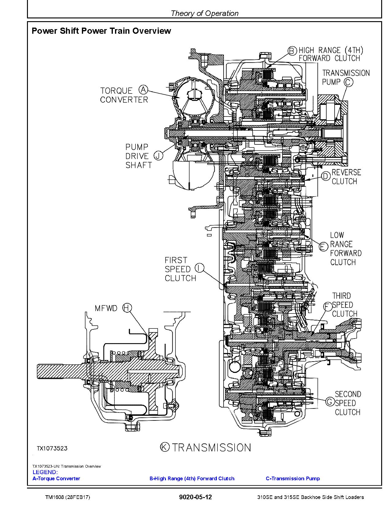 John Deere 310SE 315SE Side Shift Backhoe Loaders Operation and Test Manual TM1608 (2)