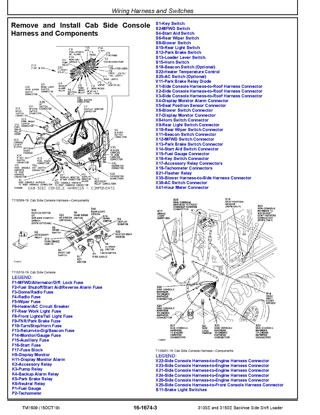 John Deere 310SE 315SE Side Shift Backhoe Loaders Repair Manual TM1609 (4)