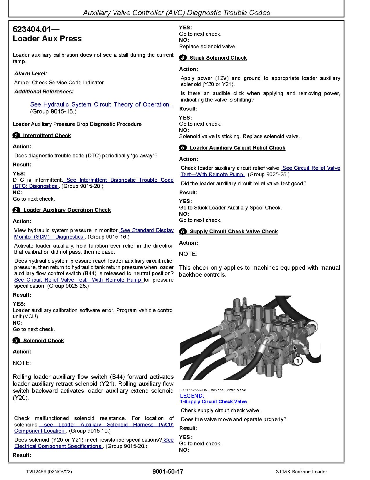 John Deere 310SK Side Shift Backhoe Loaders Operation and Test Manual TM12459 (2)