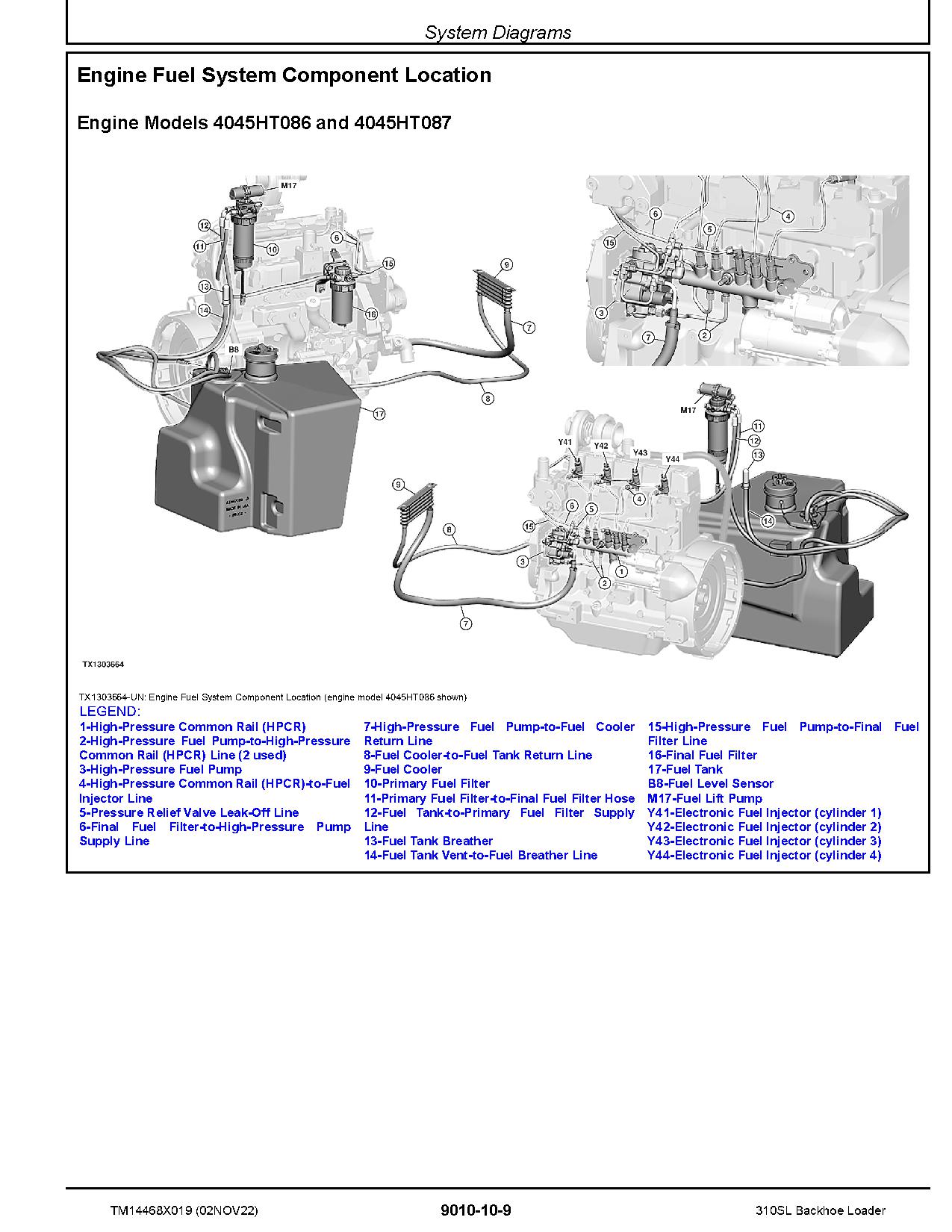 John Deere 310SL Side Shift Backhoe Loaders Operation and Test Manual TM14468X019 (2)