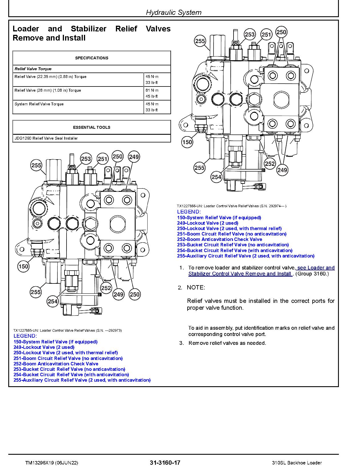 John Deere 310SL Side Shift Backhoe Loaders Repair Manual TM13296X19 (4)
