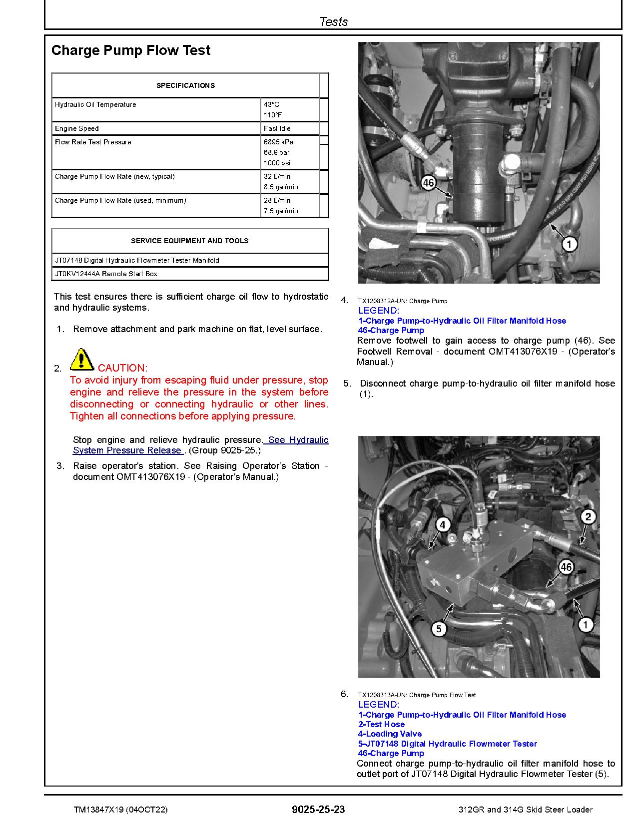John Deere 312GR 314G Skid Steer Loaders Operation and Test Manual TM13847X19 (4)