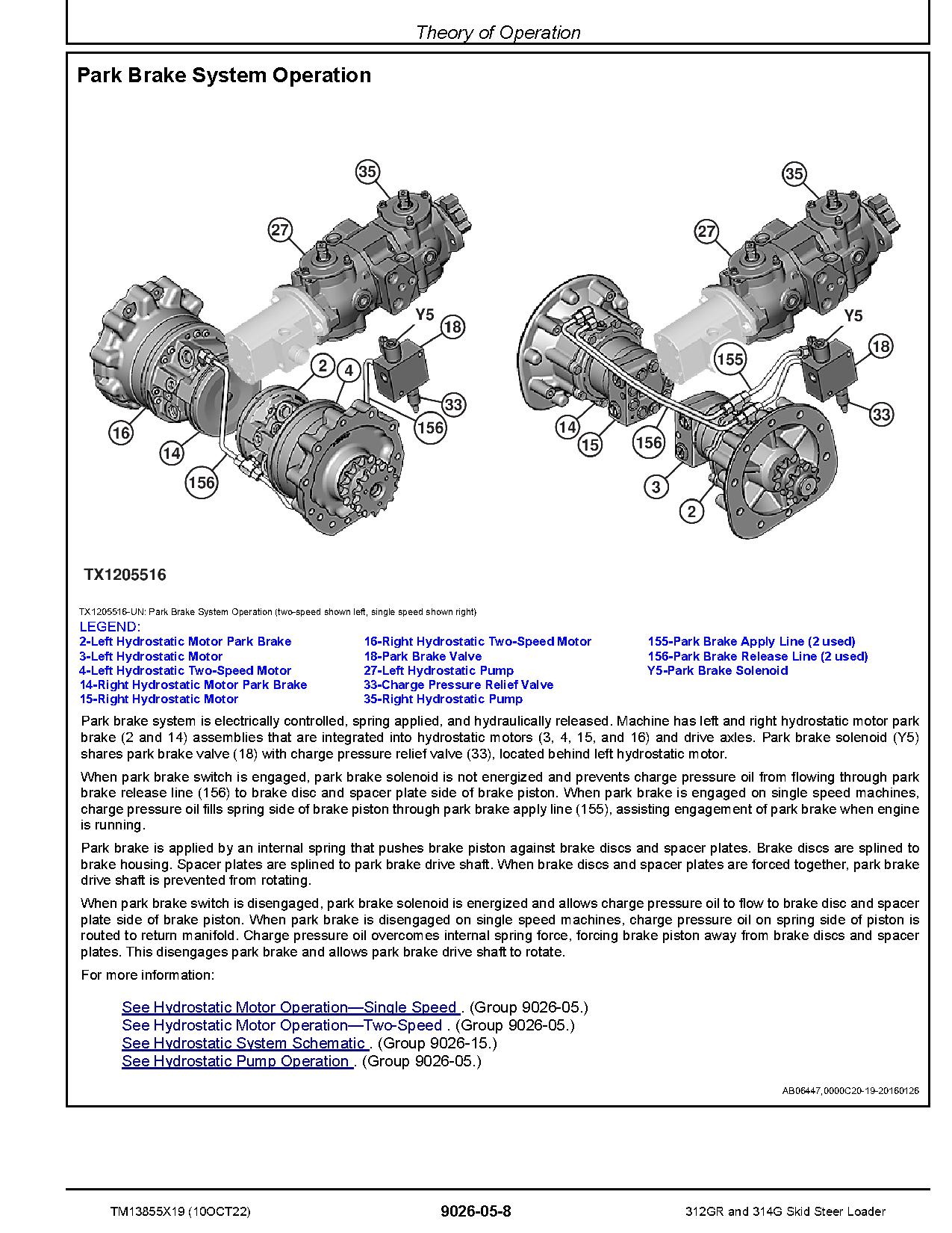 John Deere 312GR 314G Skid Steer Loaders Operation and Test Manual TM13855X19 (4)