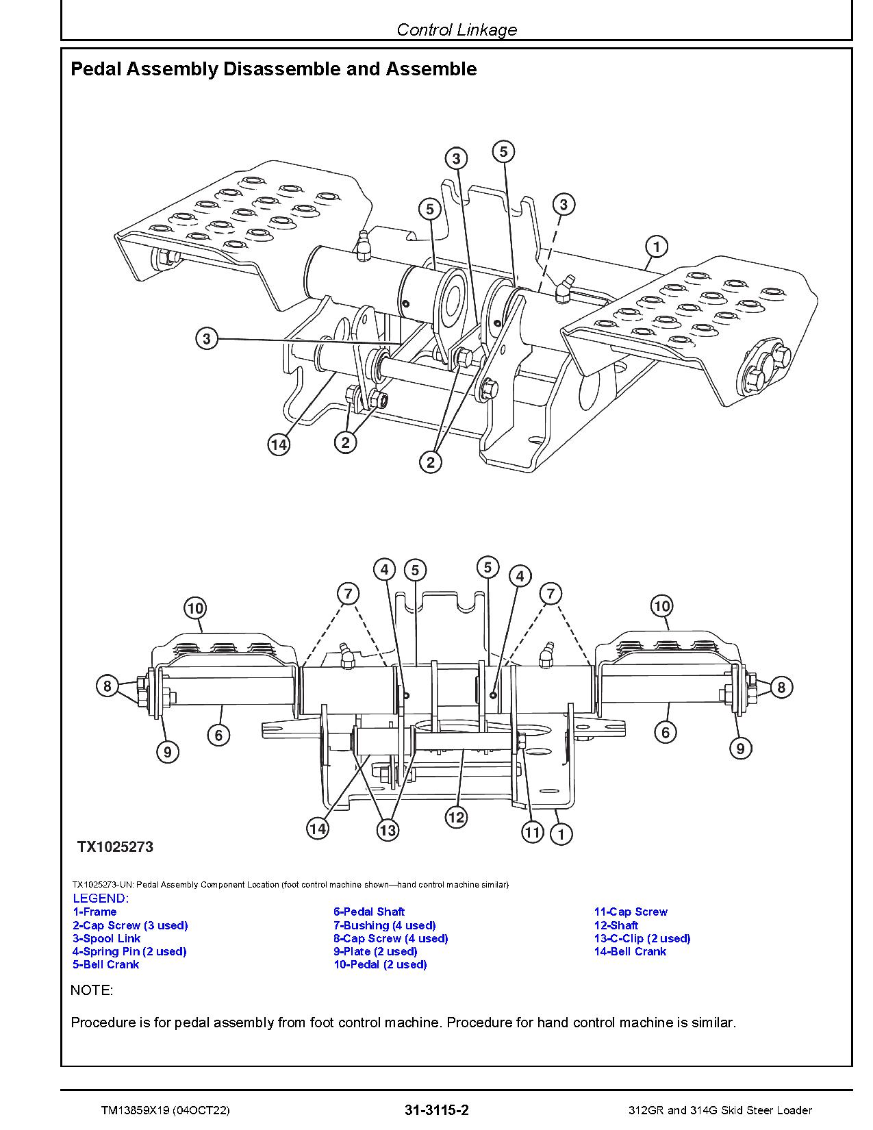 John Deere 312GR 314G Skid Steer Loaders Repair Manual TM13859X19 (4)