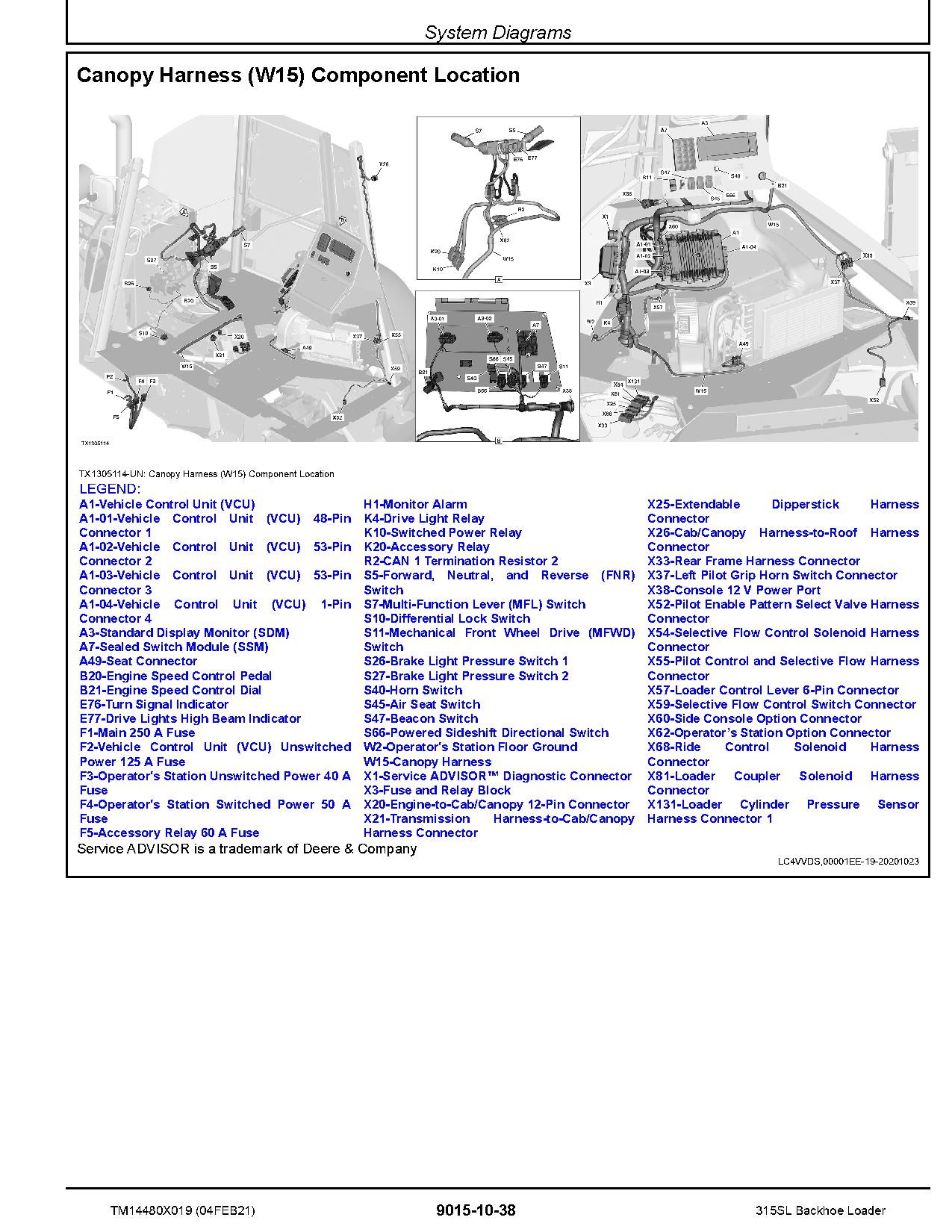John Deere 315SL Backhoe Loaders Operation and Test Manual TM14480X019 (3)