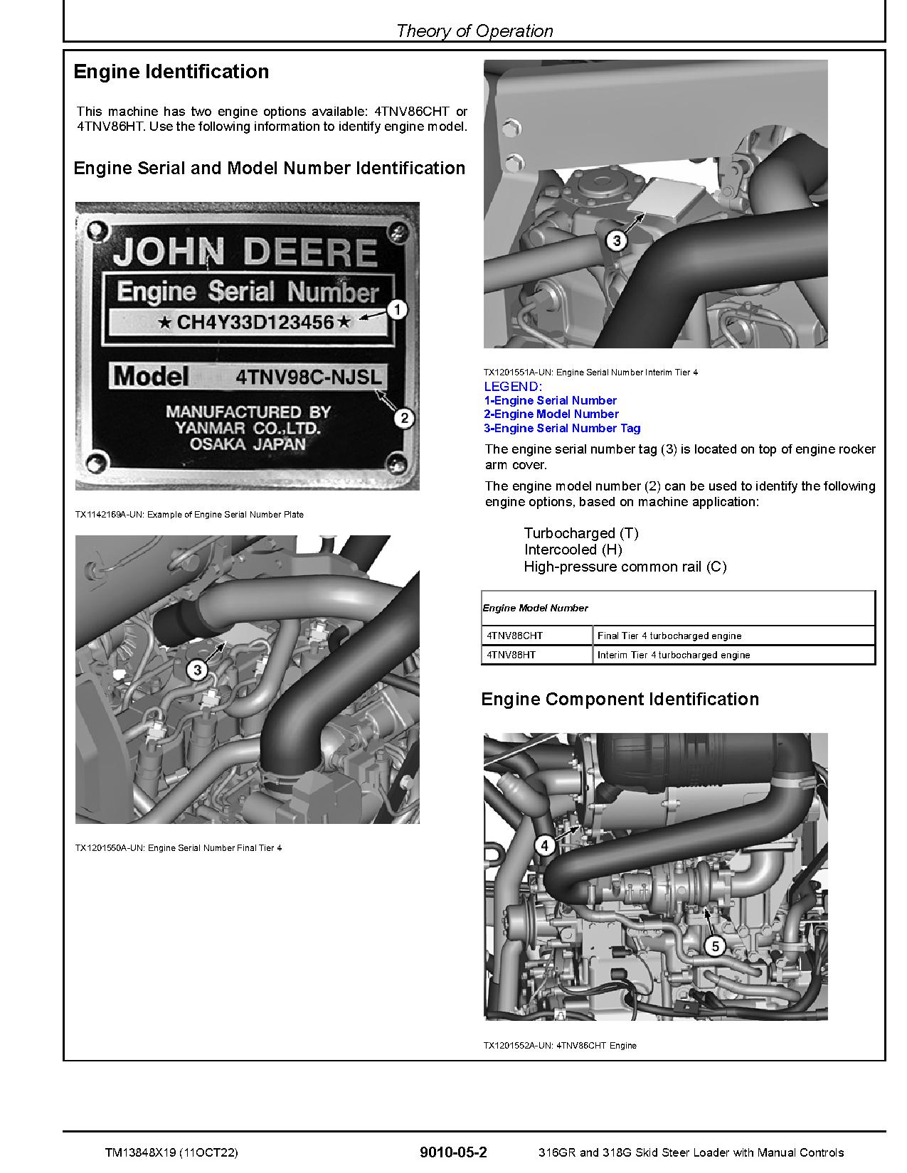 John Deere 316GR 318G Skid Steer Loaders Operation and Test Manual TM13848X19 (2)