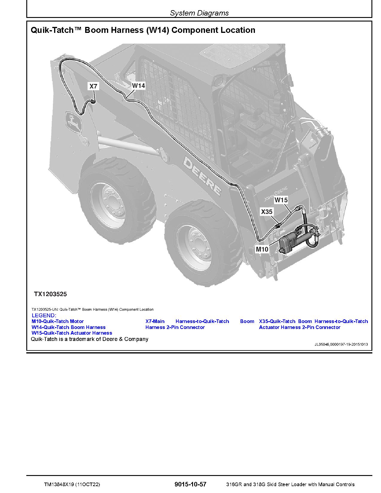 John Deere 316GR 318G Skid Steer Loaders Operation and Test Manual TM13848X19 (3)