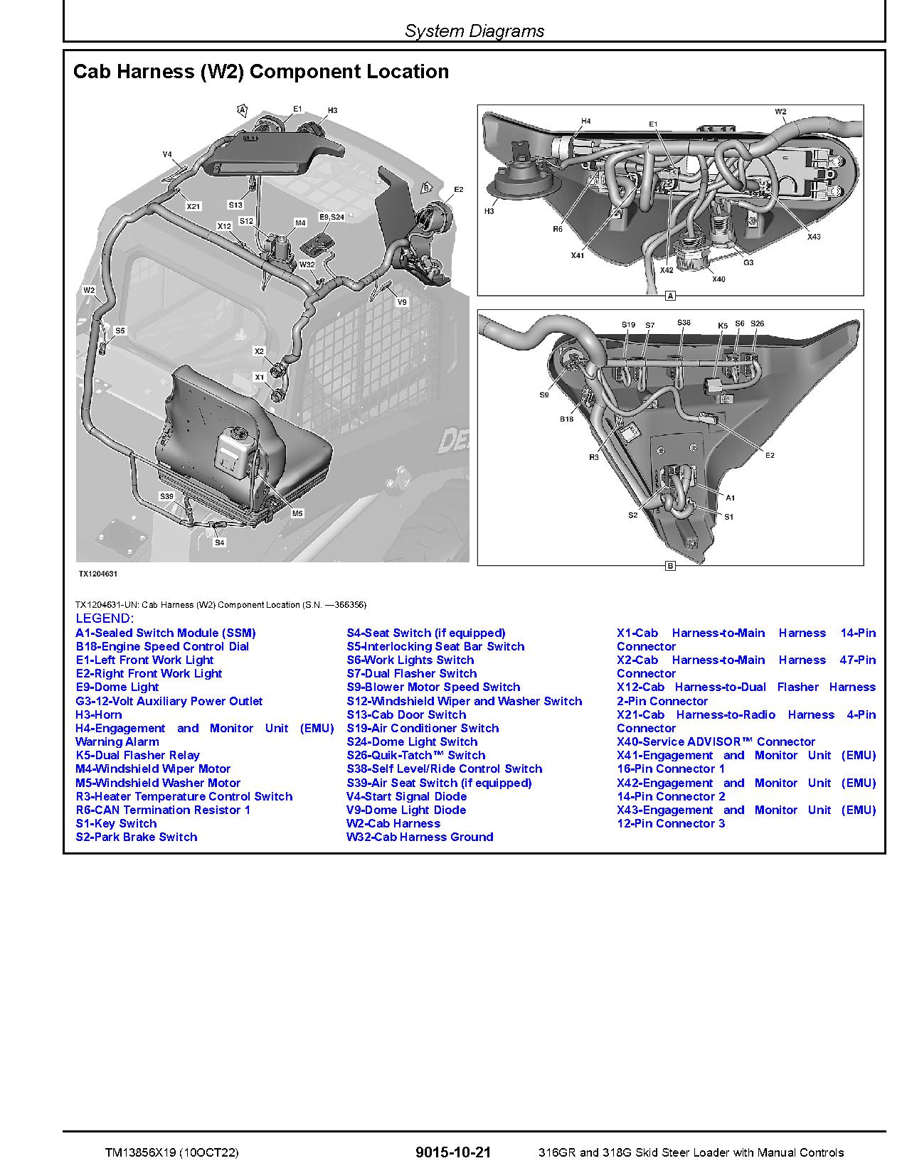 John Deere 316GR 318G Skid Steer Loaders Operation and Test Manual TM13856X19 (2)