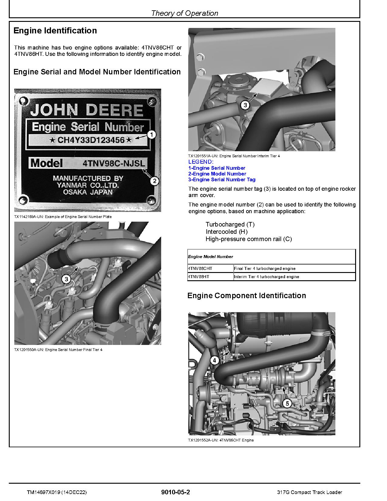 John Deere 317G Compact Track Loaders Operation and Test Manual TM14697X019 (2)