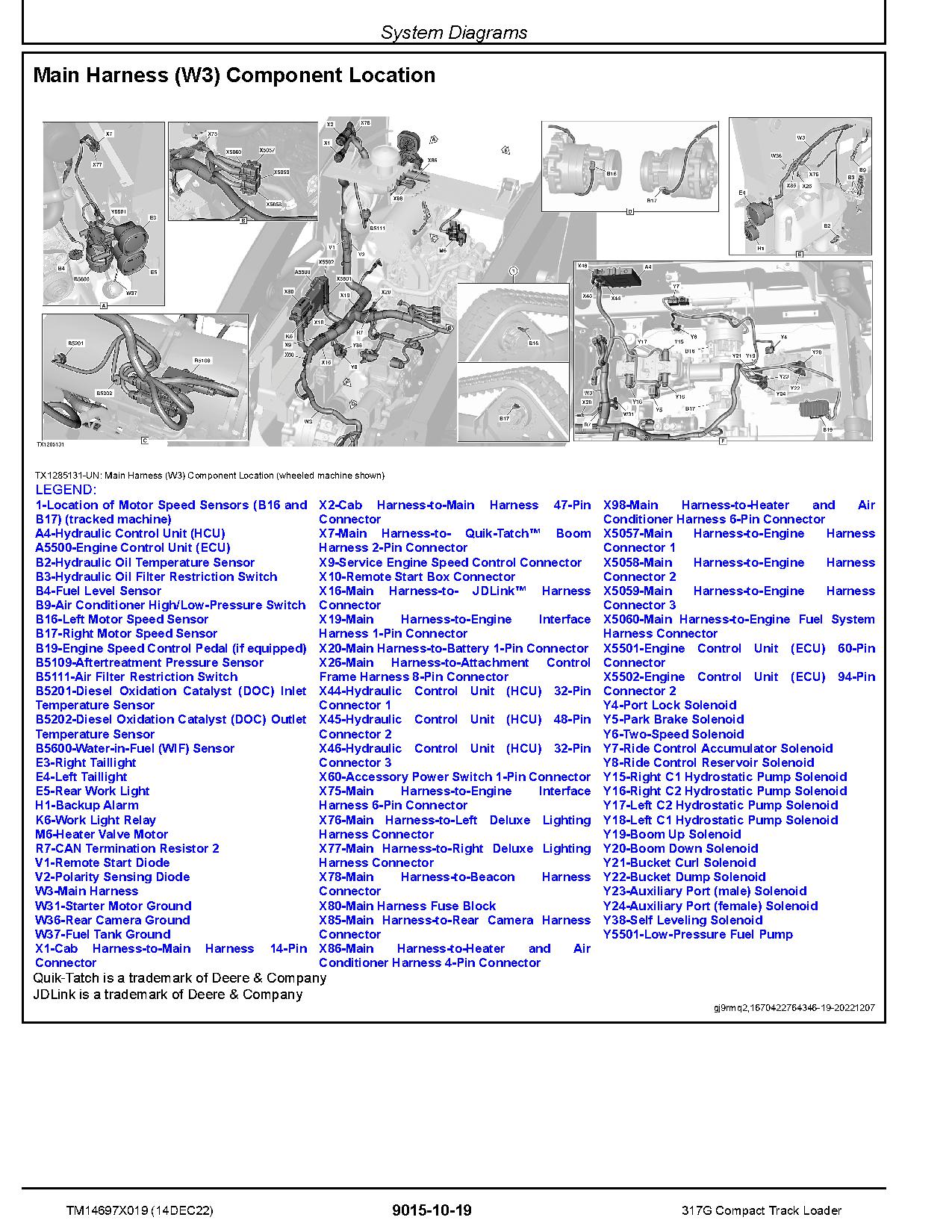John Deere 317G Compact Track Loaders Operation and Test Manual TM14697X019 (3)