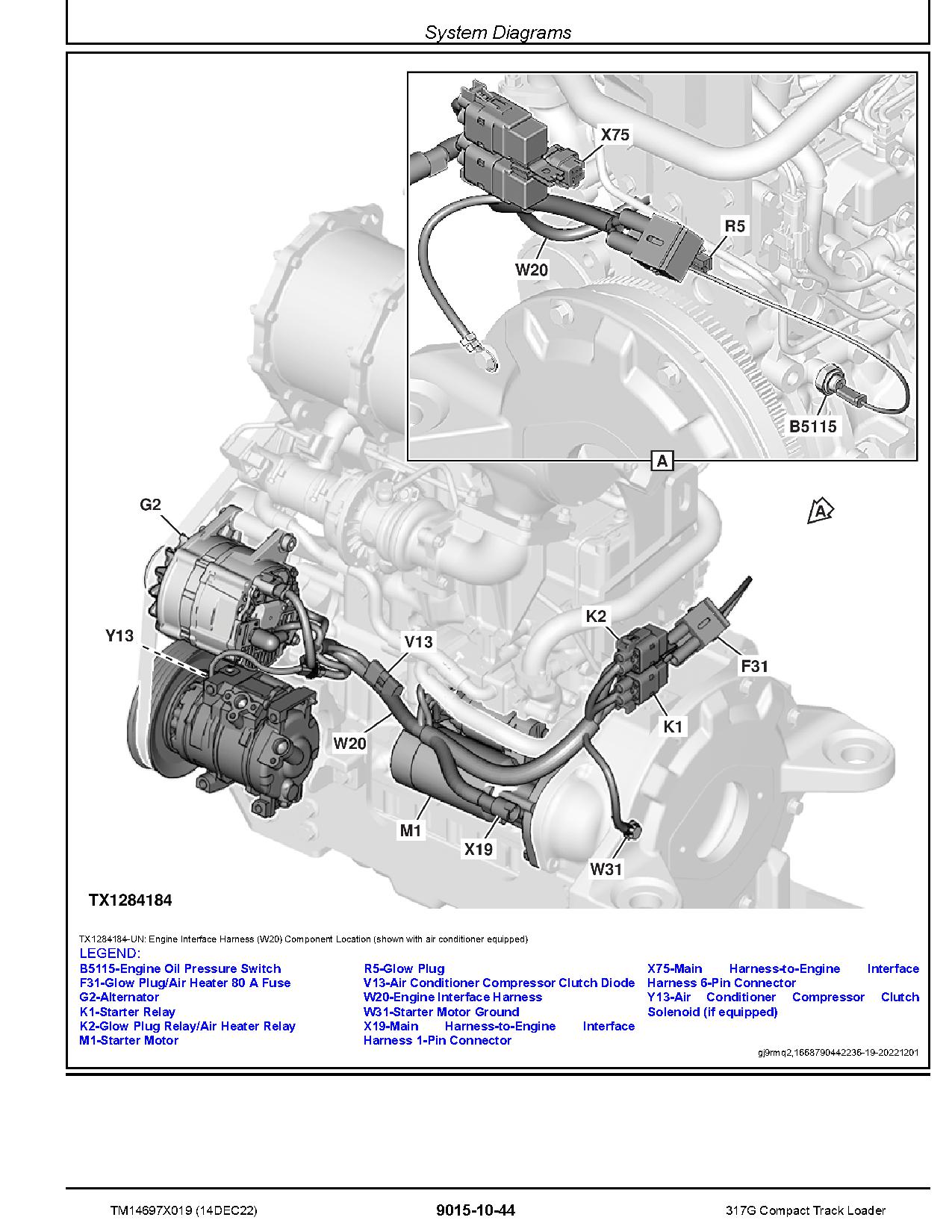 John Deere 317G Compact Track Loaders Operation and Test Manual TM14697X019 (4)