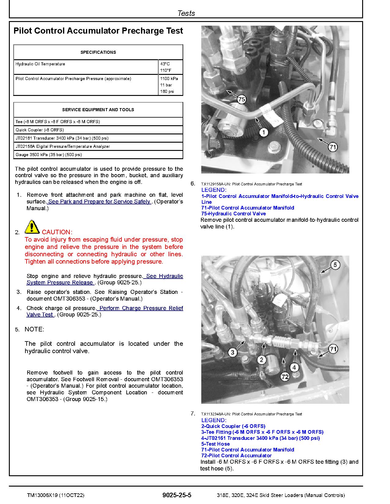 John Deere 318E 320E 324E Skid Steer Loaders Operation and Test Manual TM13006X19 (4)