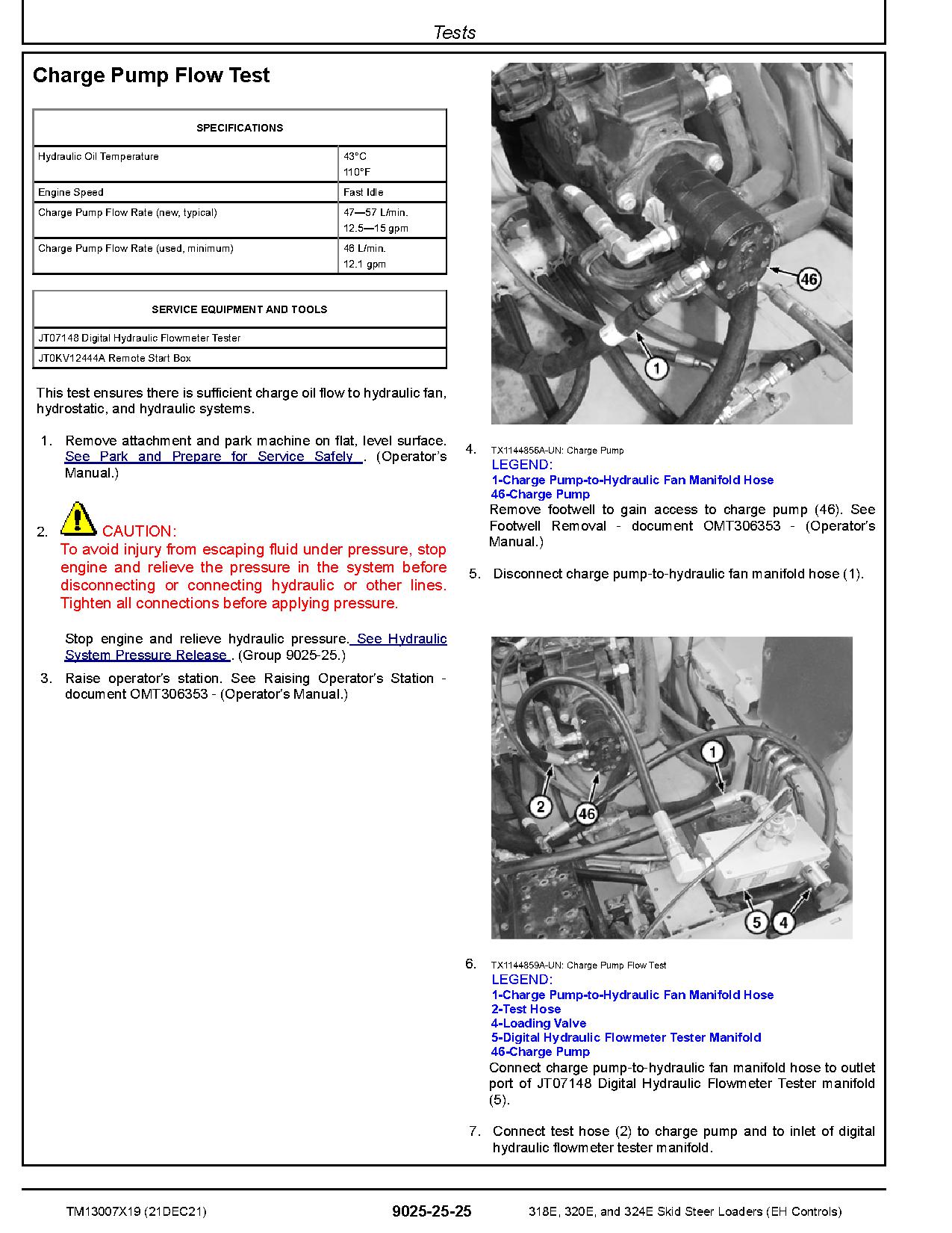 John Deere 318E 320E 324E Skid Steer Loaders Operation and Test Manual TM13007X19 (4)