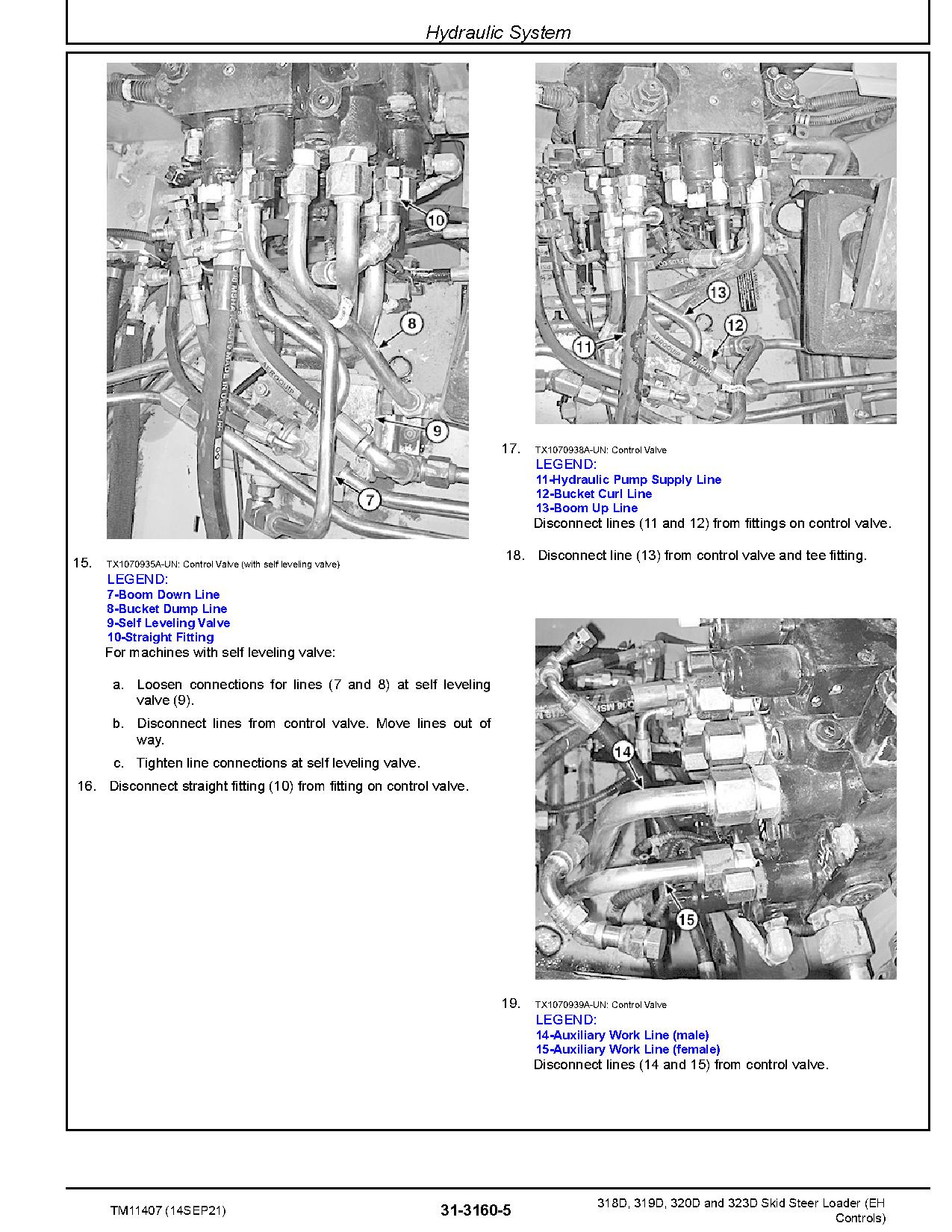 John Deere 319D 323D Compact Track Loaders 318D 320D Skid Steer Loaders Repair Manual TM11407 (4)