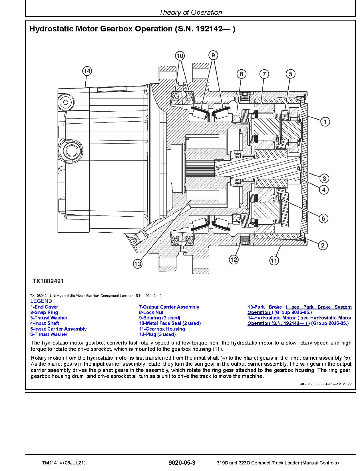 John Deere 319D 323D Compact Track Loaders Operation and Test Manual TM11414 (2)