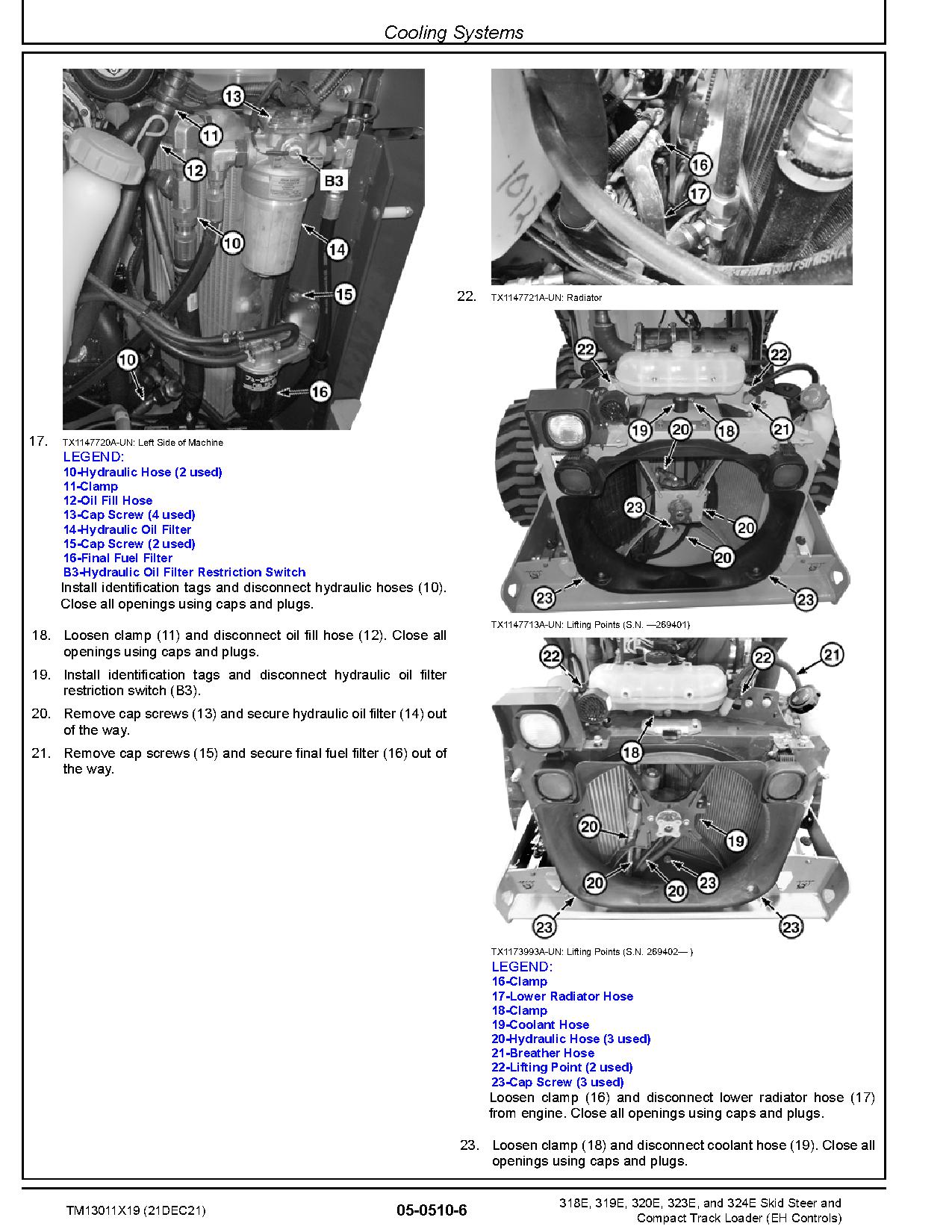 John Deere 319E 323E Compact Track Loaders 318E 320E 324E Skid Steer Loaders Repair Manual TM13011X19 (3)