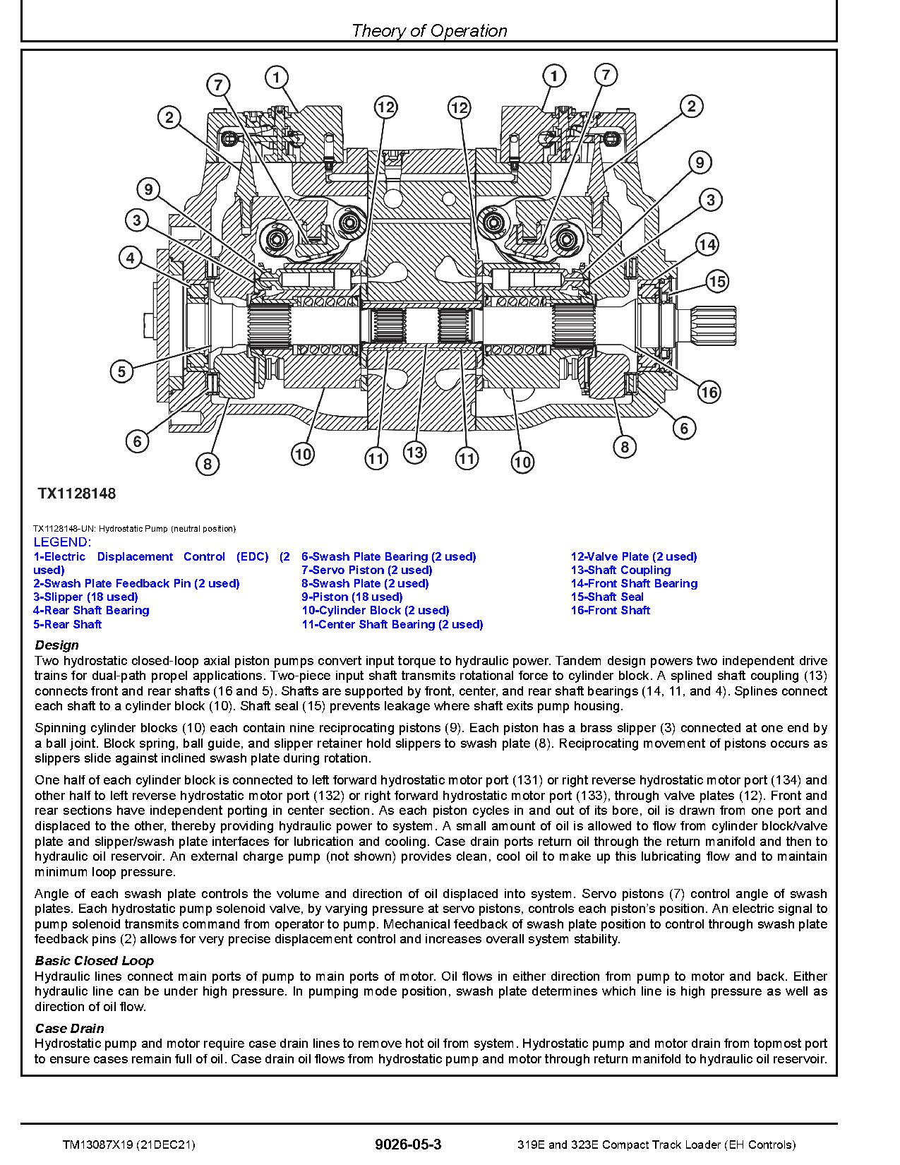John Deere 319E 323E Compact Track Loaders Operation and Test Manual TM13087X19 (3)