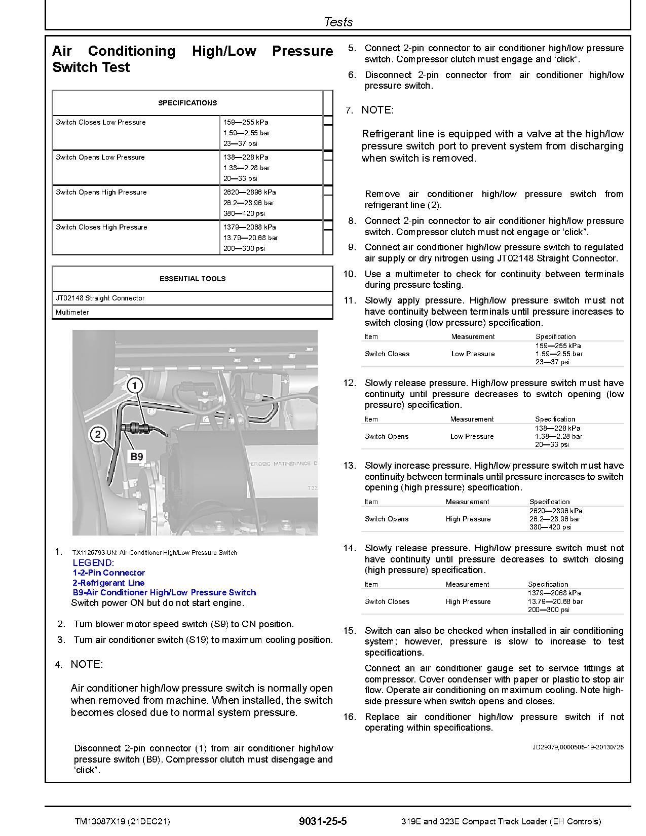 John Deere 319E 323E Compact Track Loaders Operation and Test Manual TM13087X19 (4)