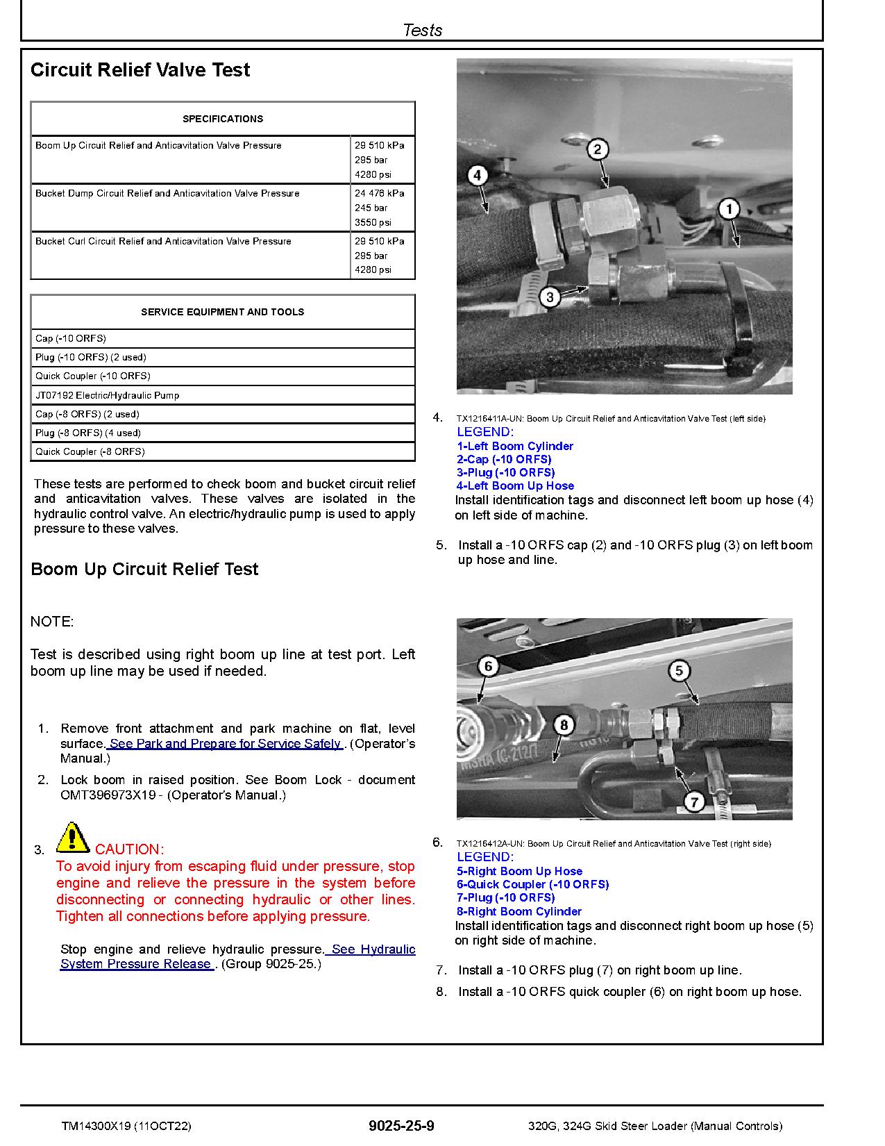 John Deere 320G 324G Skid Steer Loaders Operation and Test Manual TM14300X19 (4)