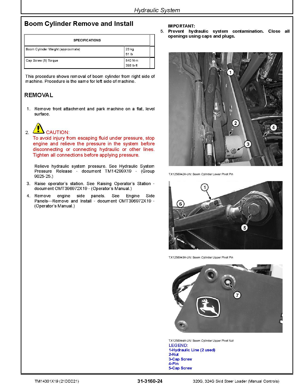 John Deere 320G 324G Skid Steer Loaders Repair Manual TM14301X19 (4)