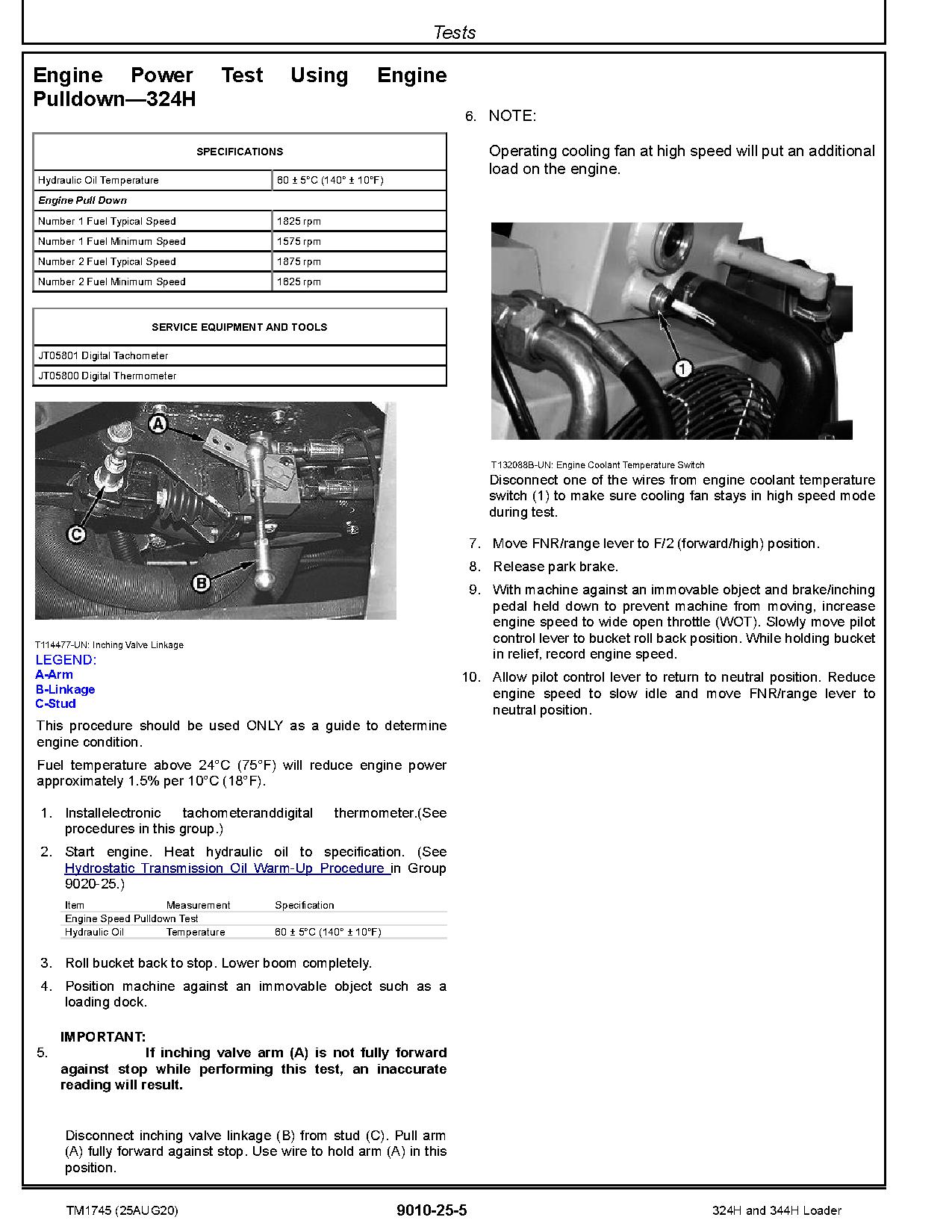 John Deere 324H 344H Compact 4WD Loaders Operation and Test Manual TM1745 (2)
