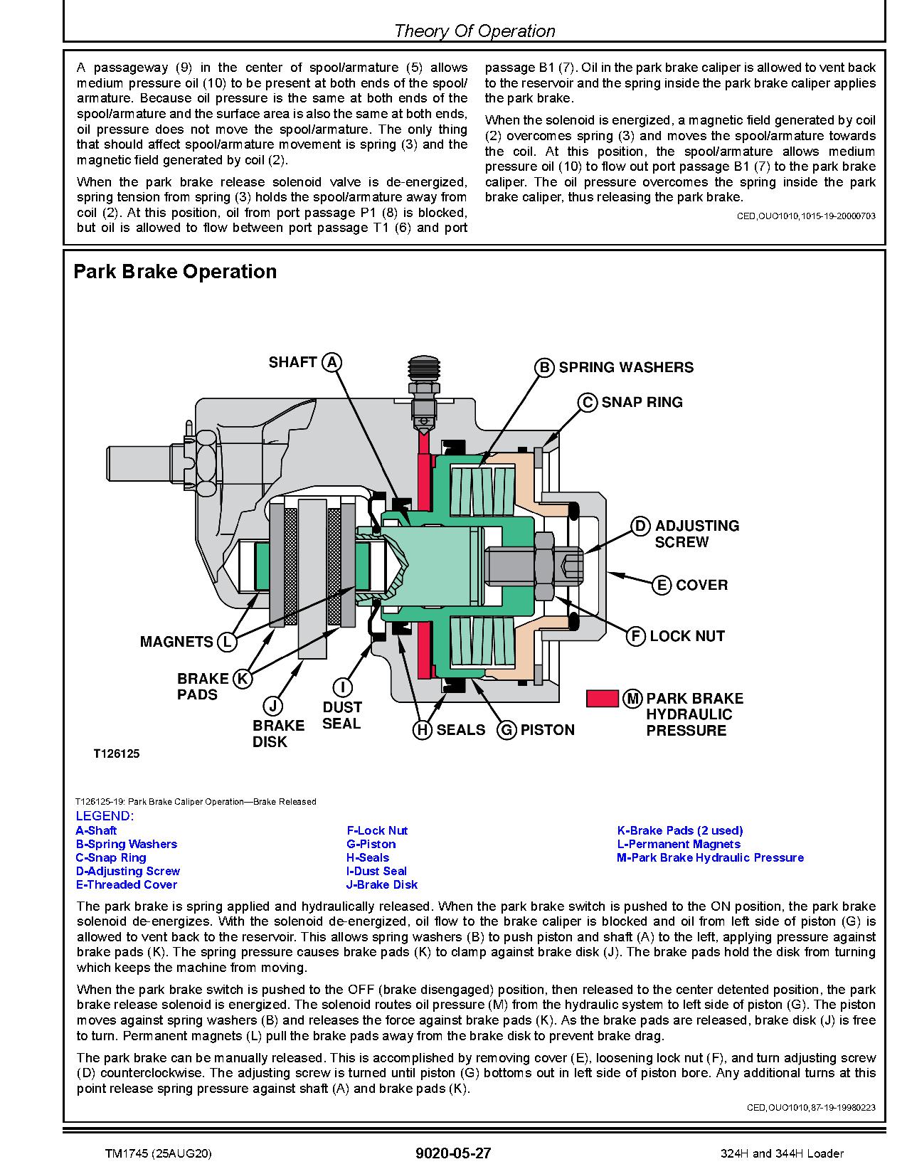 John Deere 324H 344H Compact 4WD Loaders Operation and Test Manual TM1745 (4)