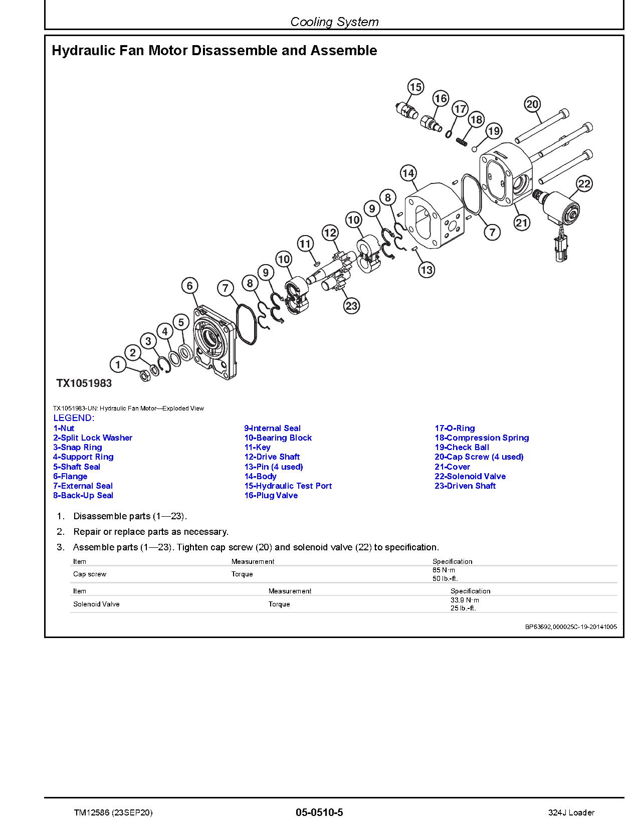 John Deere 324J Compact 4WD Loaders Repair Manual TM12586 (3)