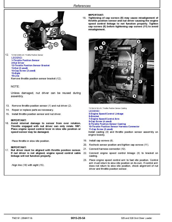 John Deere 325 328 Skid Steer Loaders Operation and Test Manual TM2191 John Deere 325 328 Skid Steer Loaders Operation And Test Manual Tm2191 (3)