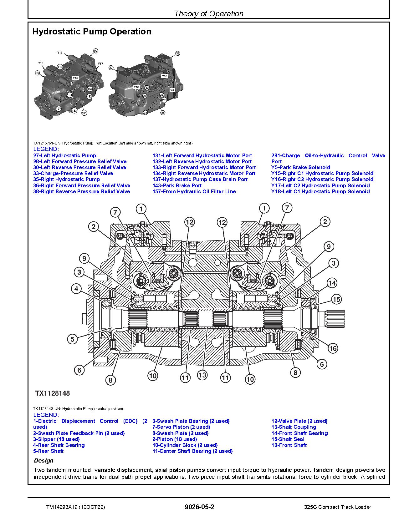 John Deere 325G Compact Track Loaders Operation and Test Manual TM14293X19 (4)