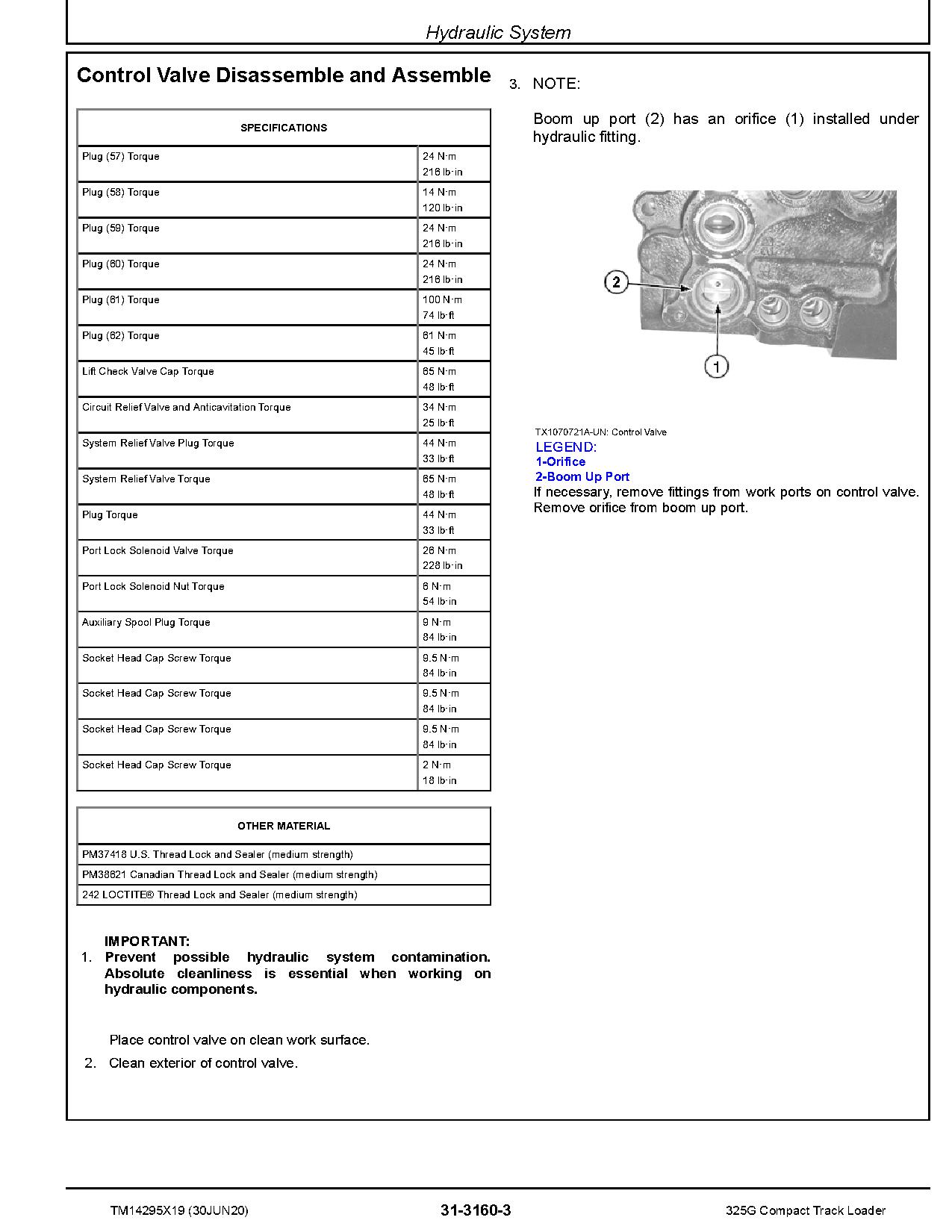 John Deere 325G Compact Track Loaders Repair Manual TM14295X19 (4)