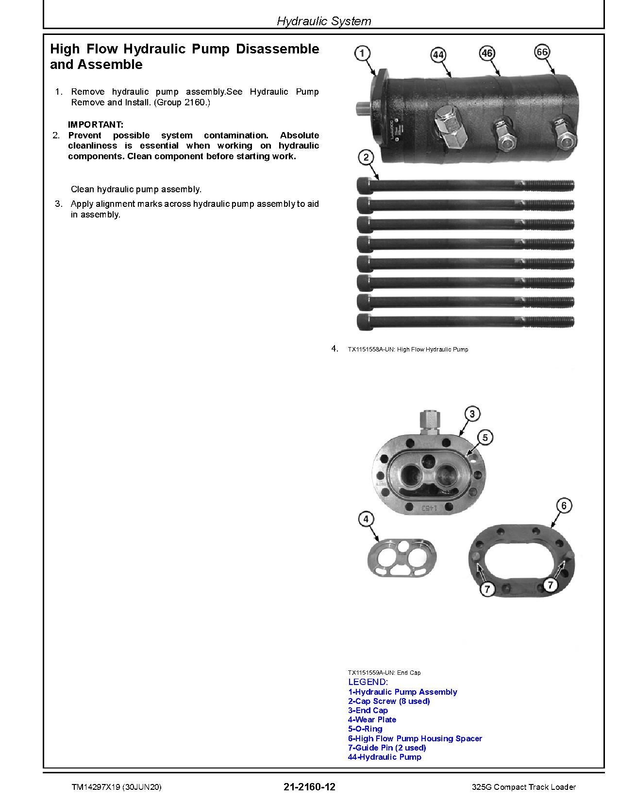 John Deere 325G Compact Track Loaders Repair Manual TM14297X19 (3)