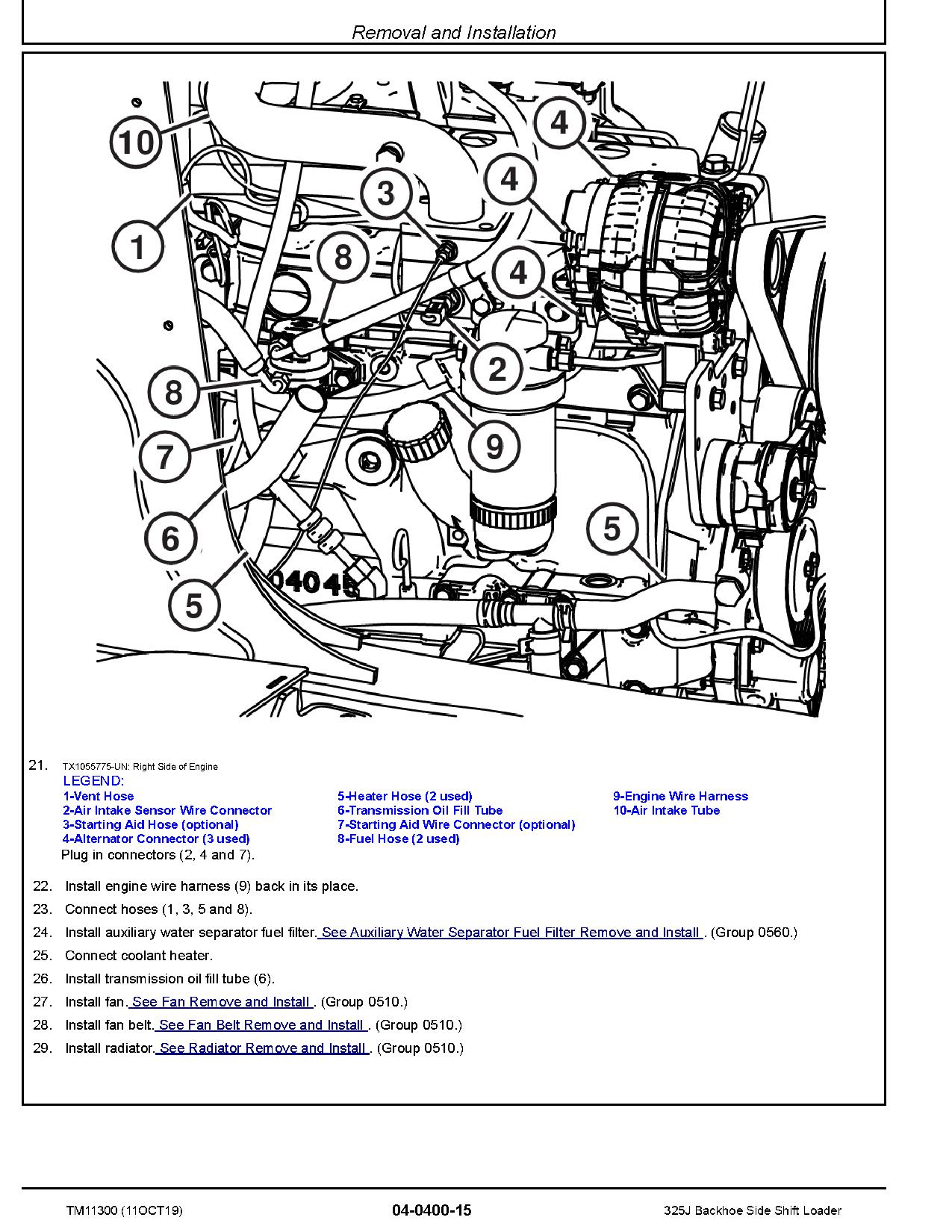 John Deere 325J Backhoe Loaders Repair Manual TM11300 (3)