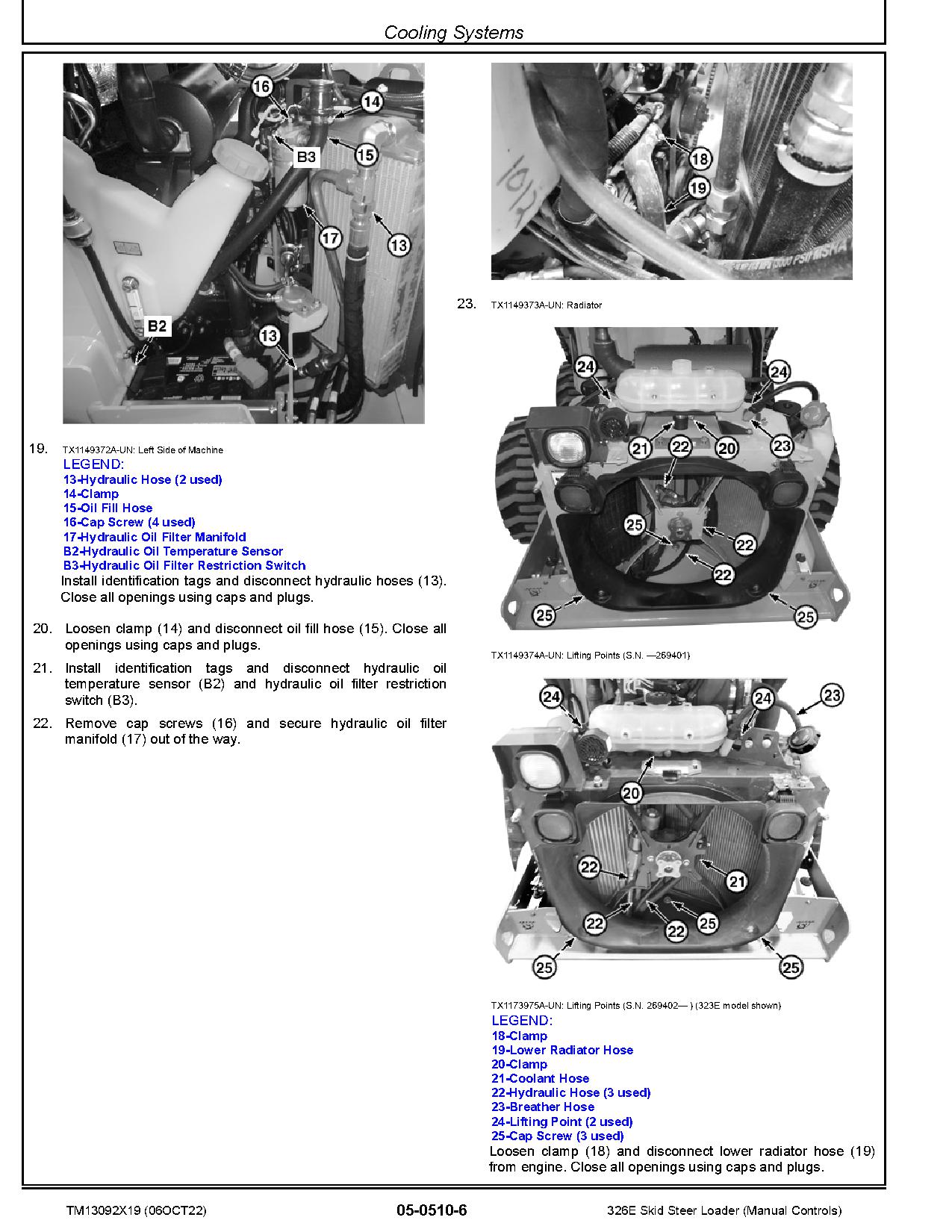 John Deere 326E Skid Steer Loaders Repair Manual TM13092X19 (2)