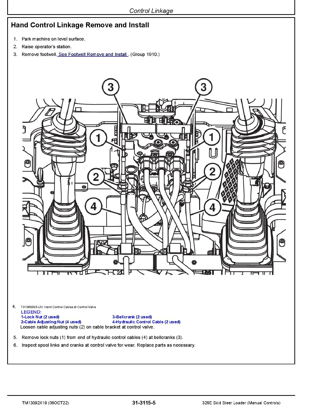John Deere 326E Skid Steer Loaders Repair Manual TM13092X19 (3)