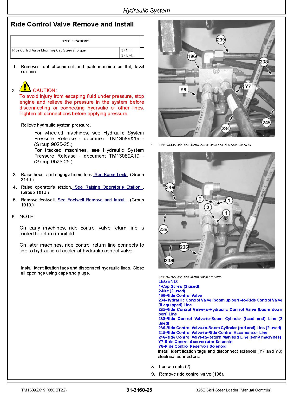 John Deere 326E Skid Steer Loaders Repair Manual TM13092X19 (4)