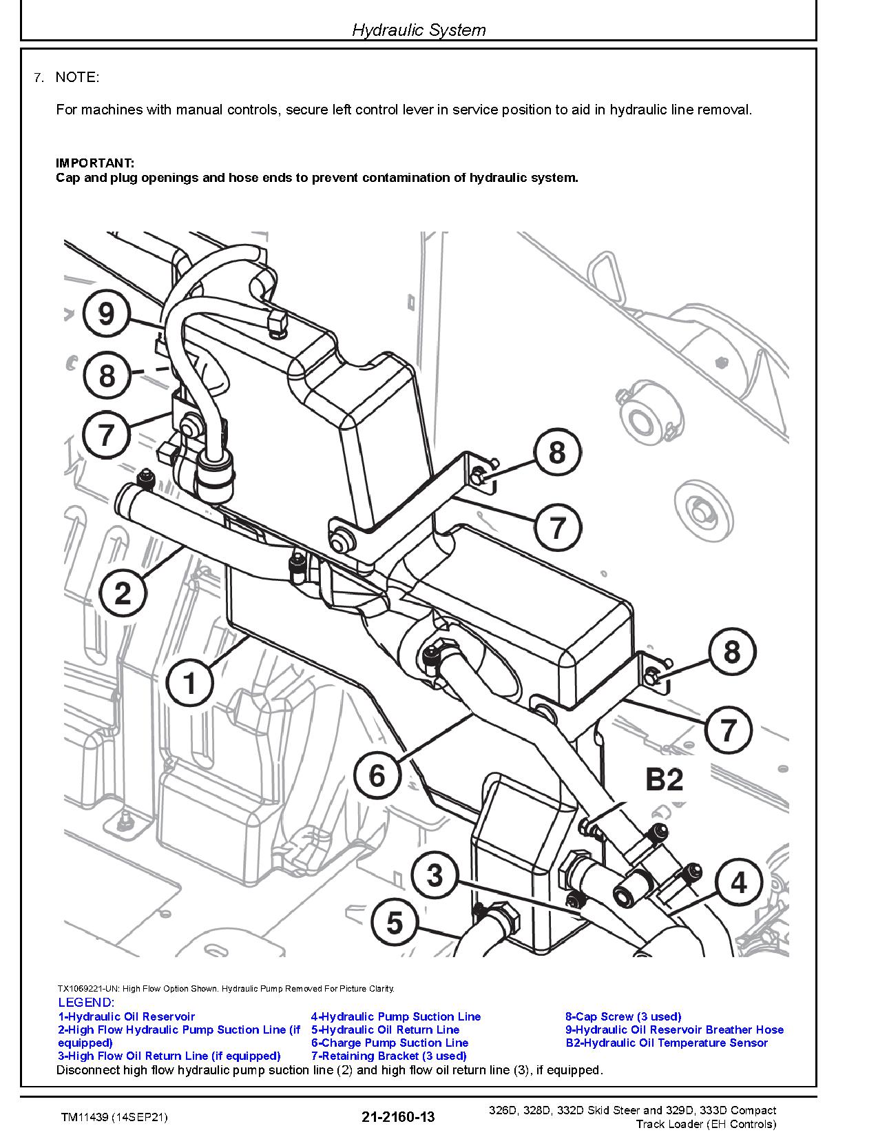 John Deere 329D 333D Compact Track Loaders 326D 328D 332D Skid Steer Loaders Repair Manual TM11439 (3)