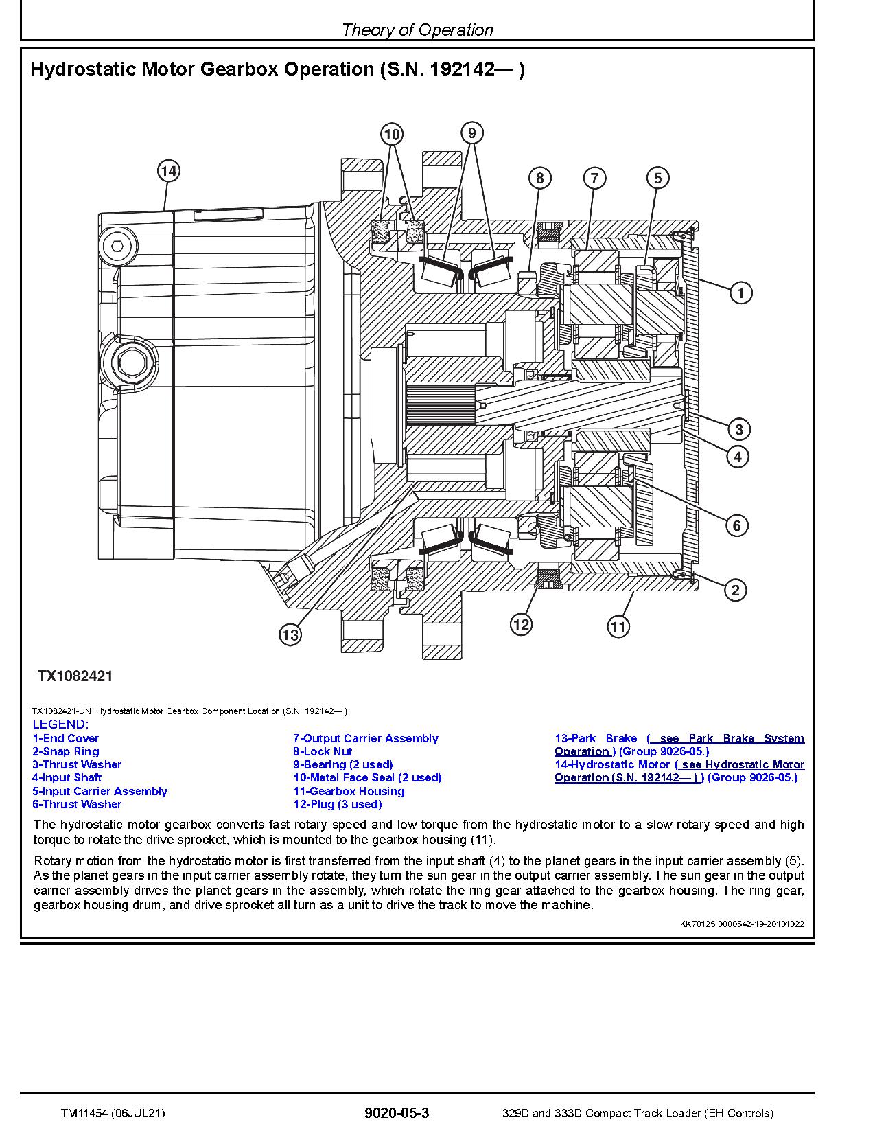 John Deere 329D 333D Compact Track Loaders Operation and Test Manual TM11454 (3)