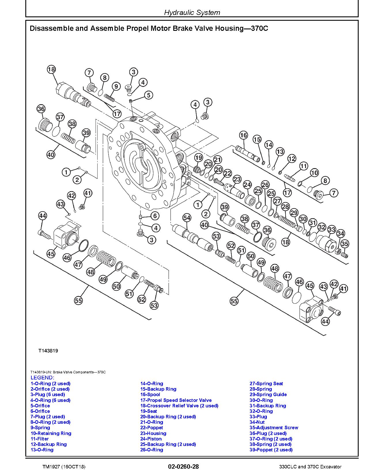 John Deere 330C LC 370C Crawler Excavators Repair Manual TM1927 (2)