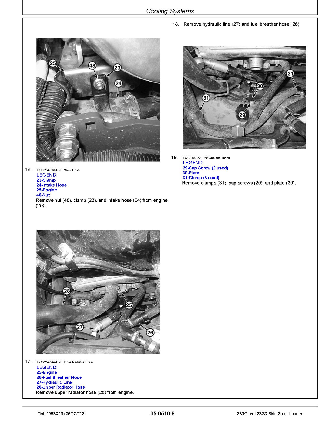 John Deere 330G 332G Skid Steer Loaders Repair Manual TM14063X19 (2)