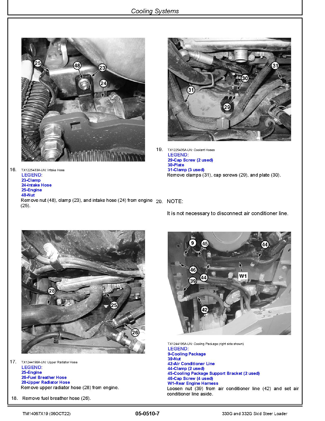 John Deere 330G 332G Skid Steer Loaders Repair Manual TM14067X19 (2)