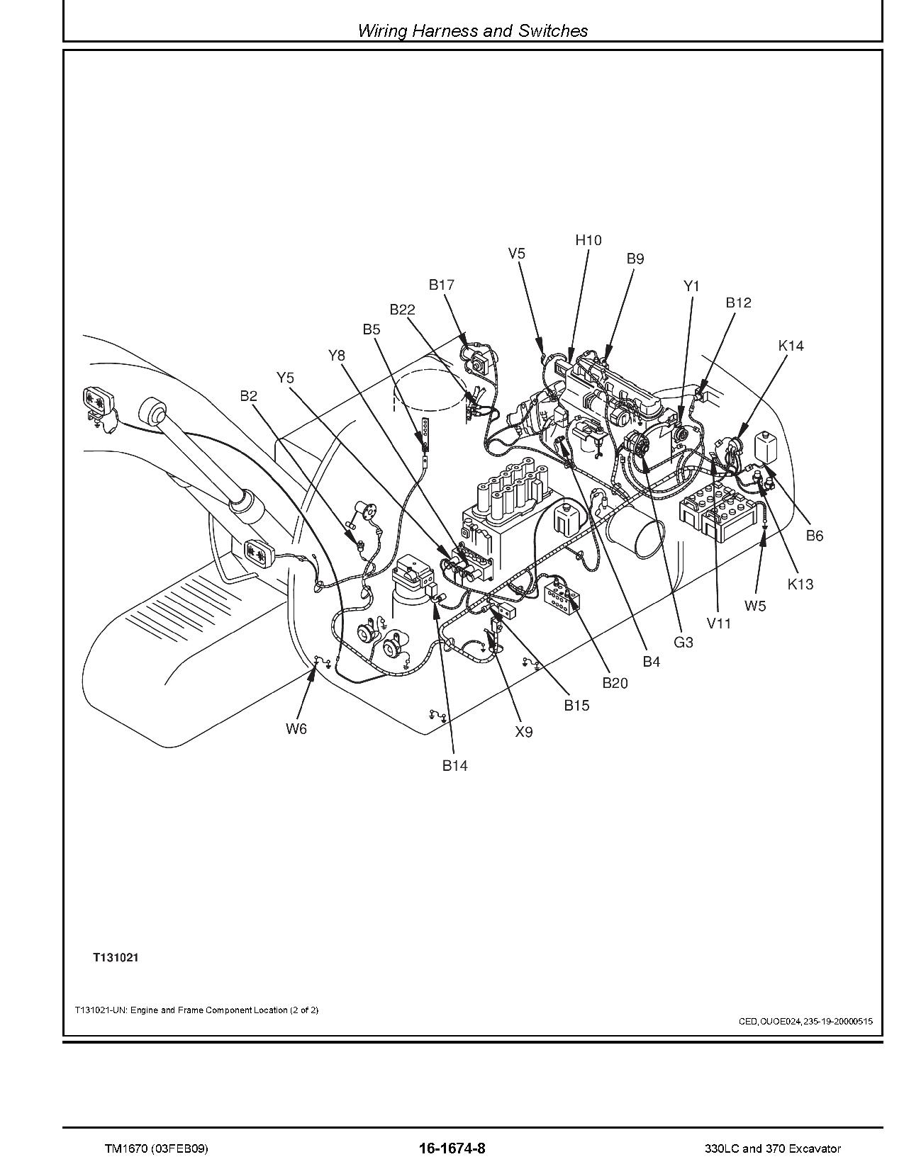 John Deere 330LC 370 Crawler Excavators Repair Manual TM1670 (3)
