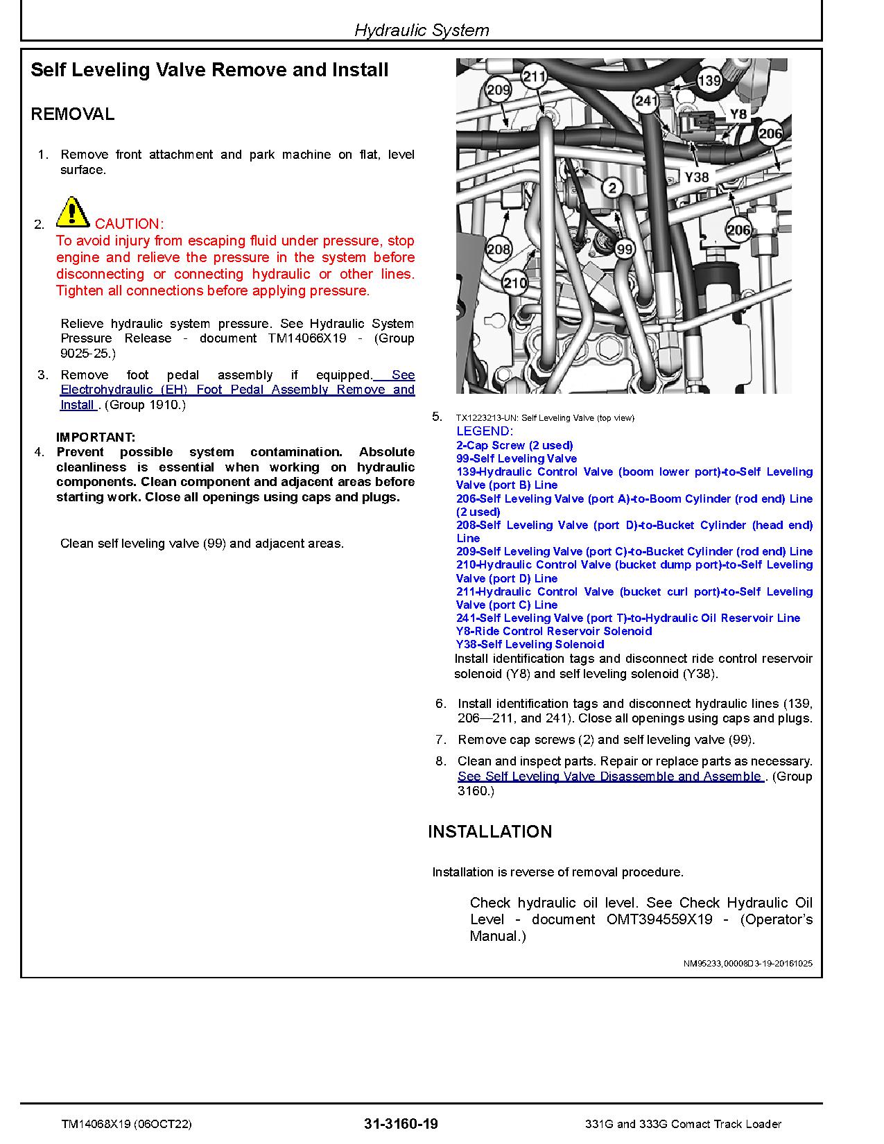 John Deere 331G 333G Compact Track Loaders Repair Manual TM14068X19 (4)